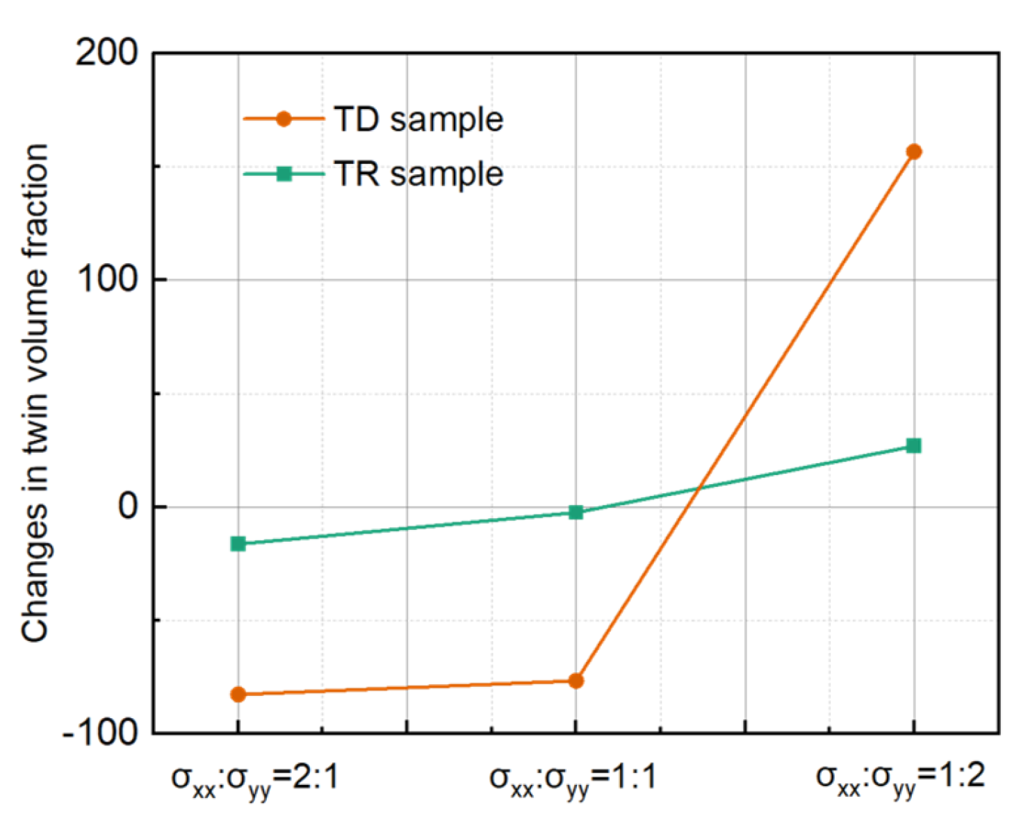 Materials 17 03377 g016