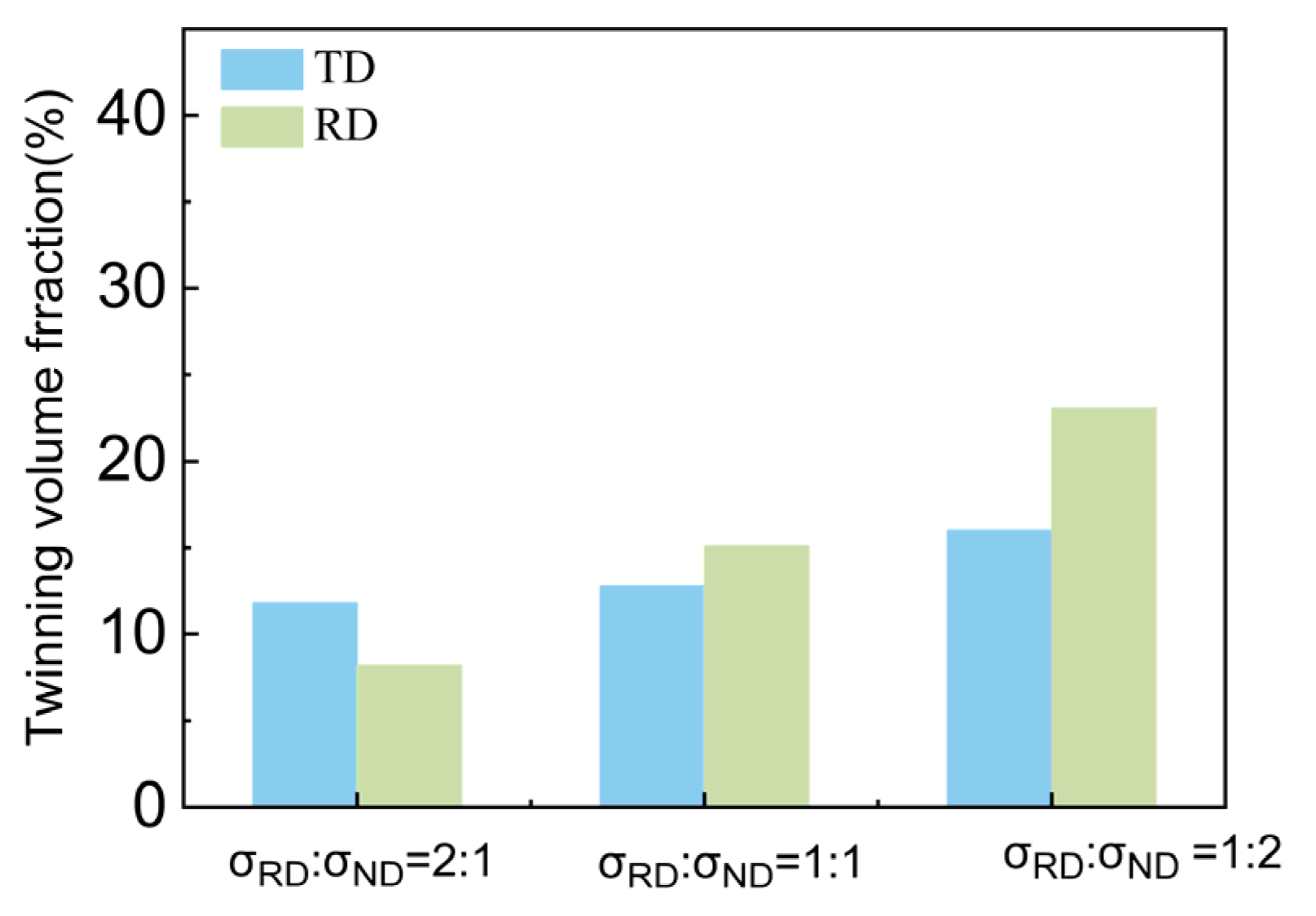 Materials 17 03377 g019