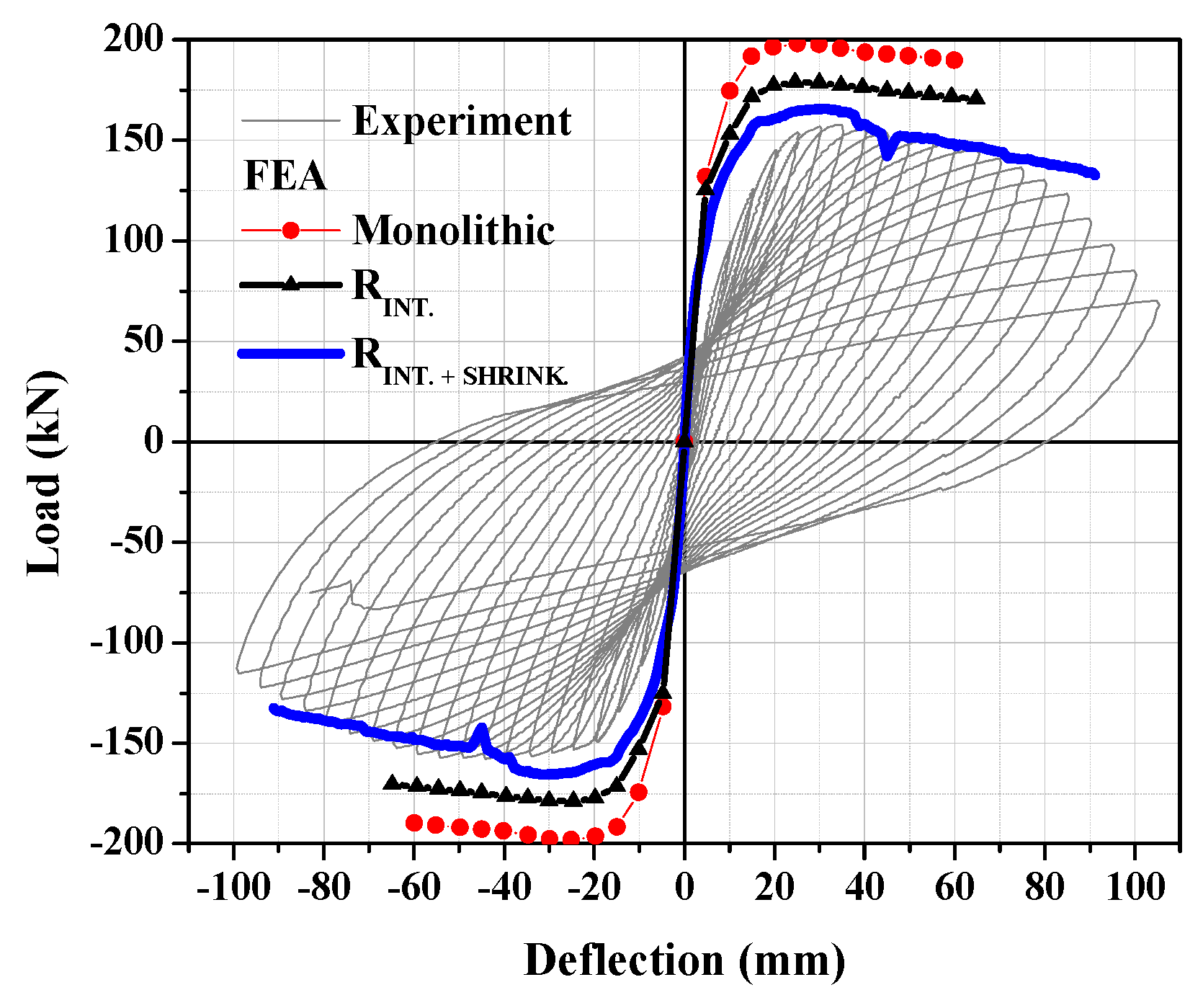 Materials 17 03380 g002