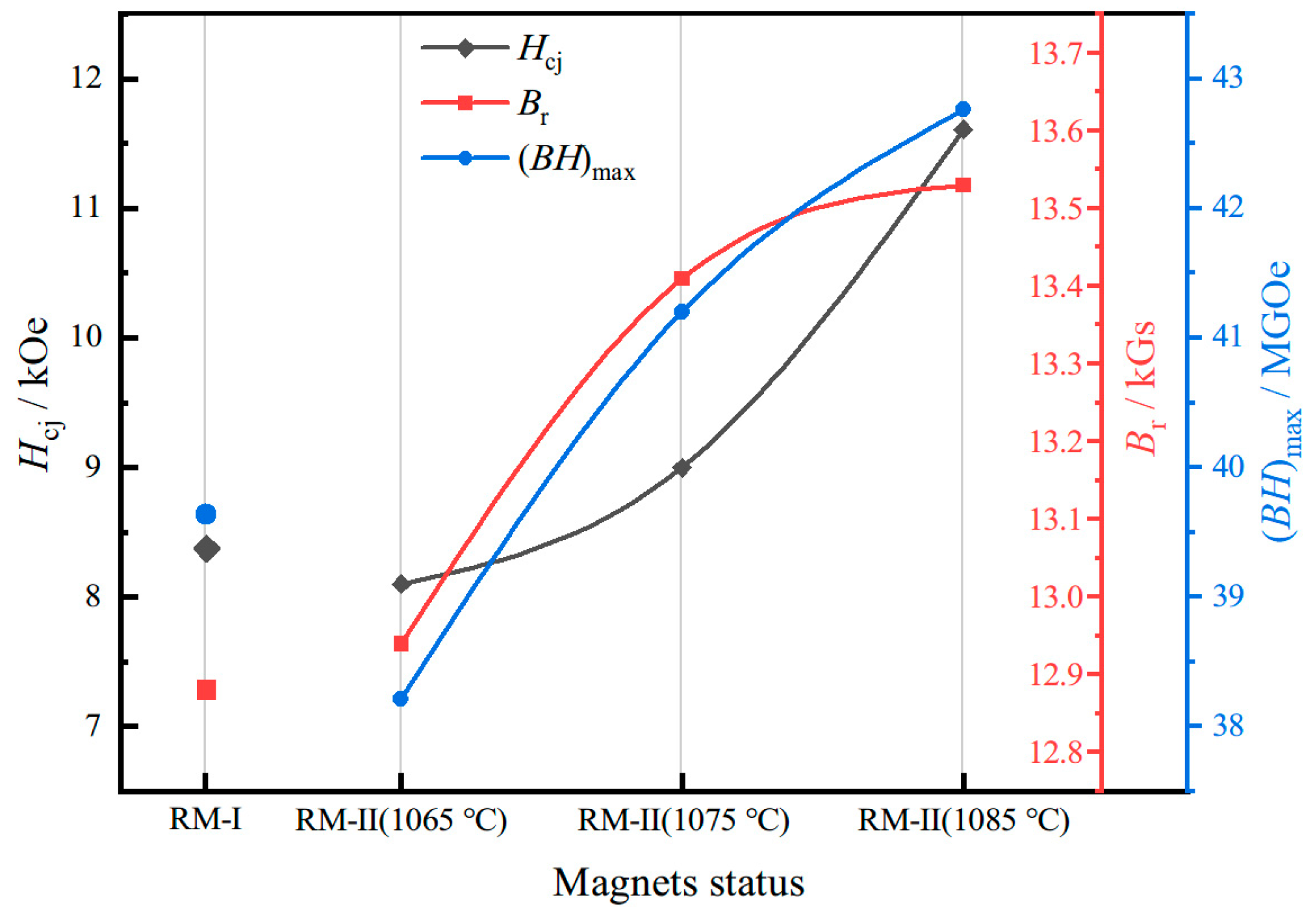 Materials 17 03381 g004