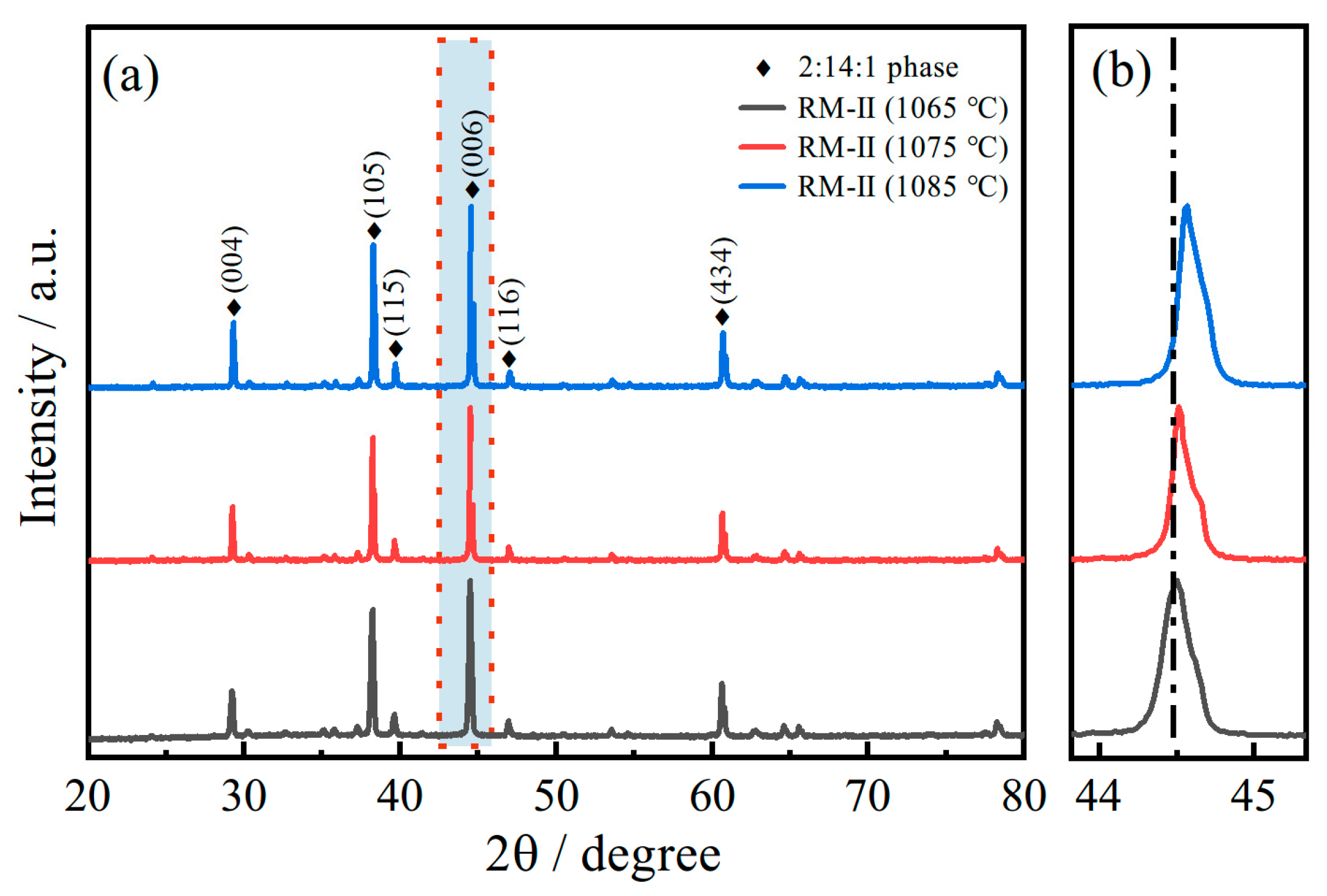 Materials 17 03381 g006