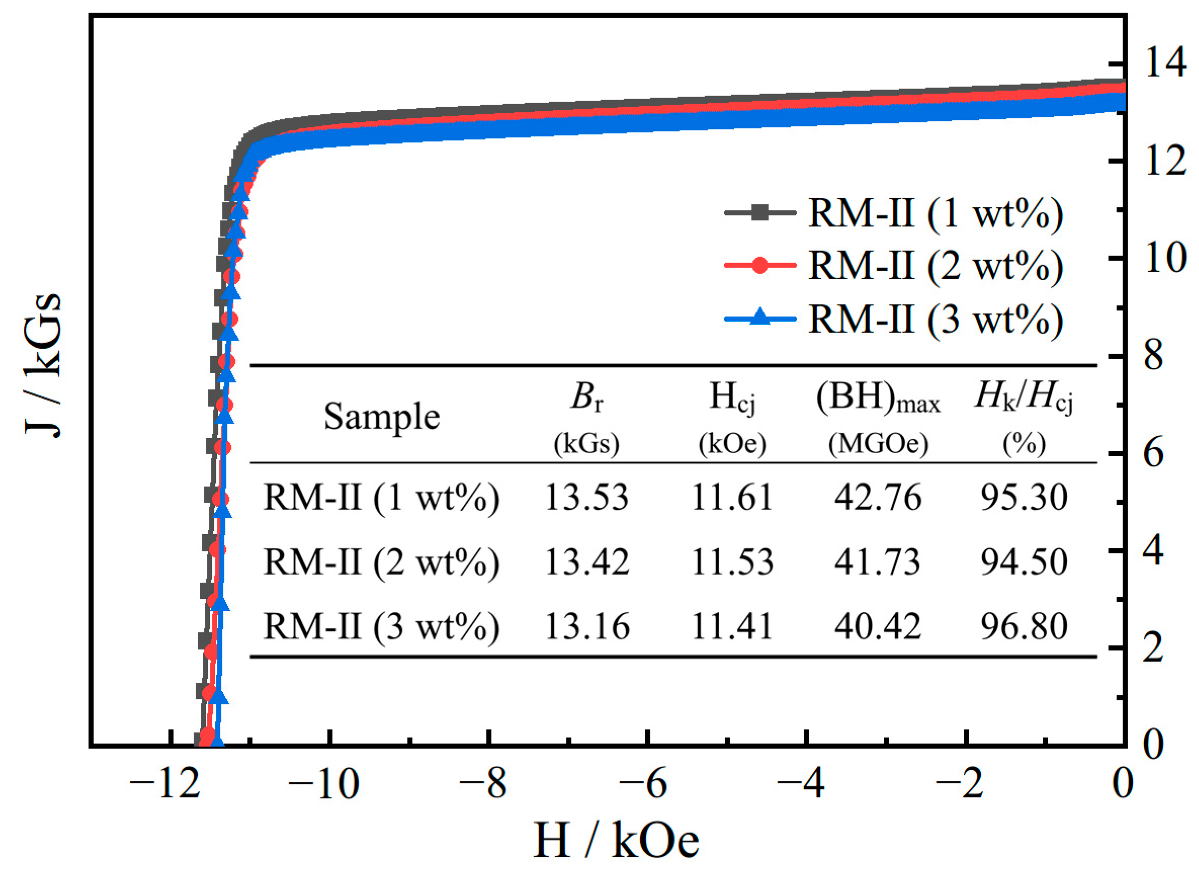 Materials 17 03381 g008
