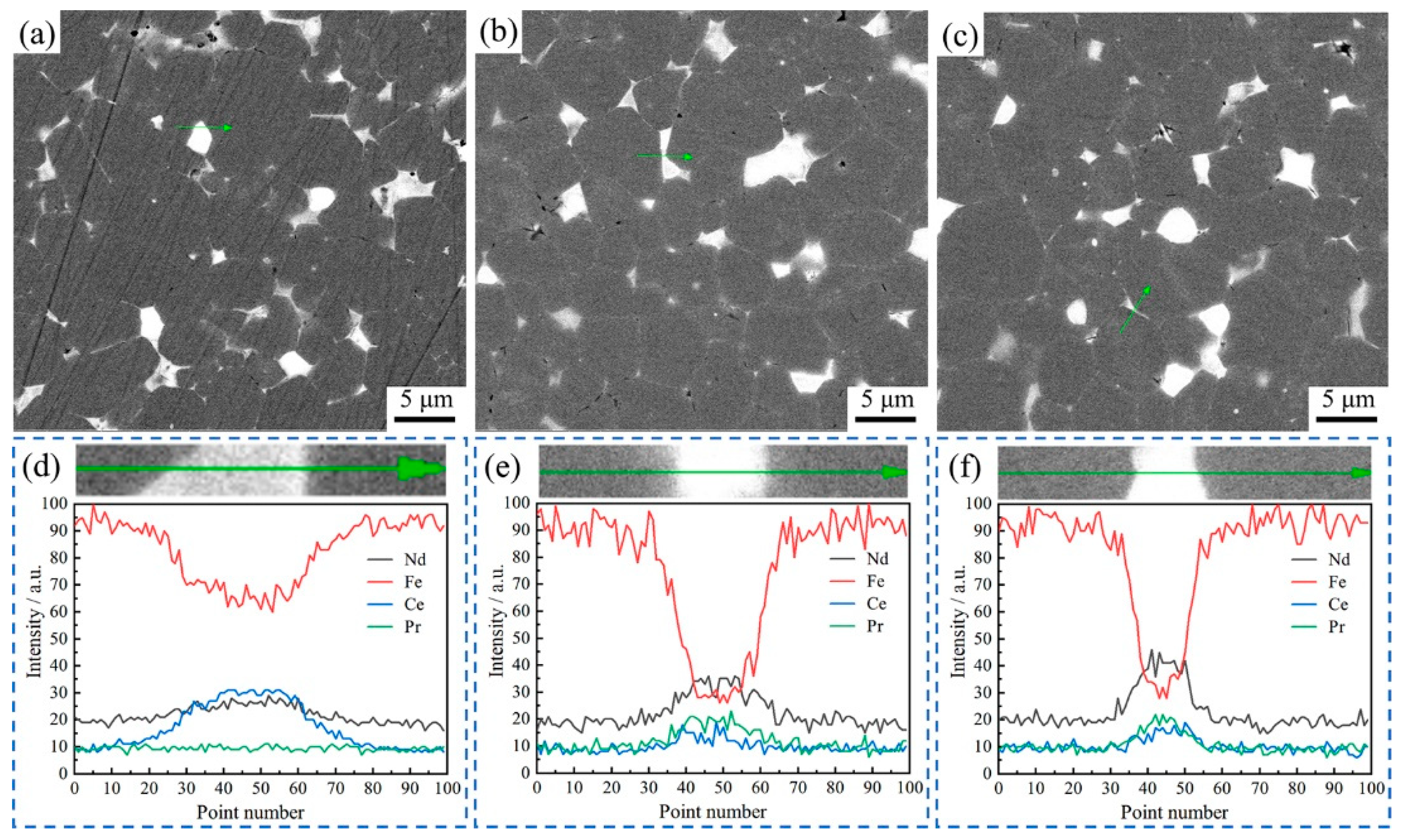 Materials 17 03381 g009