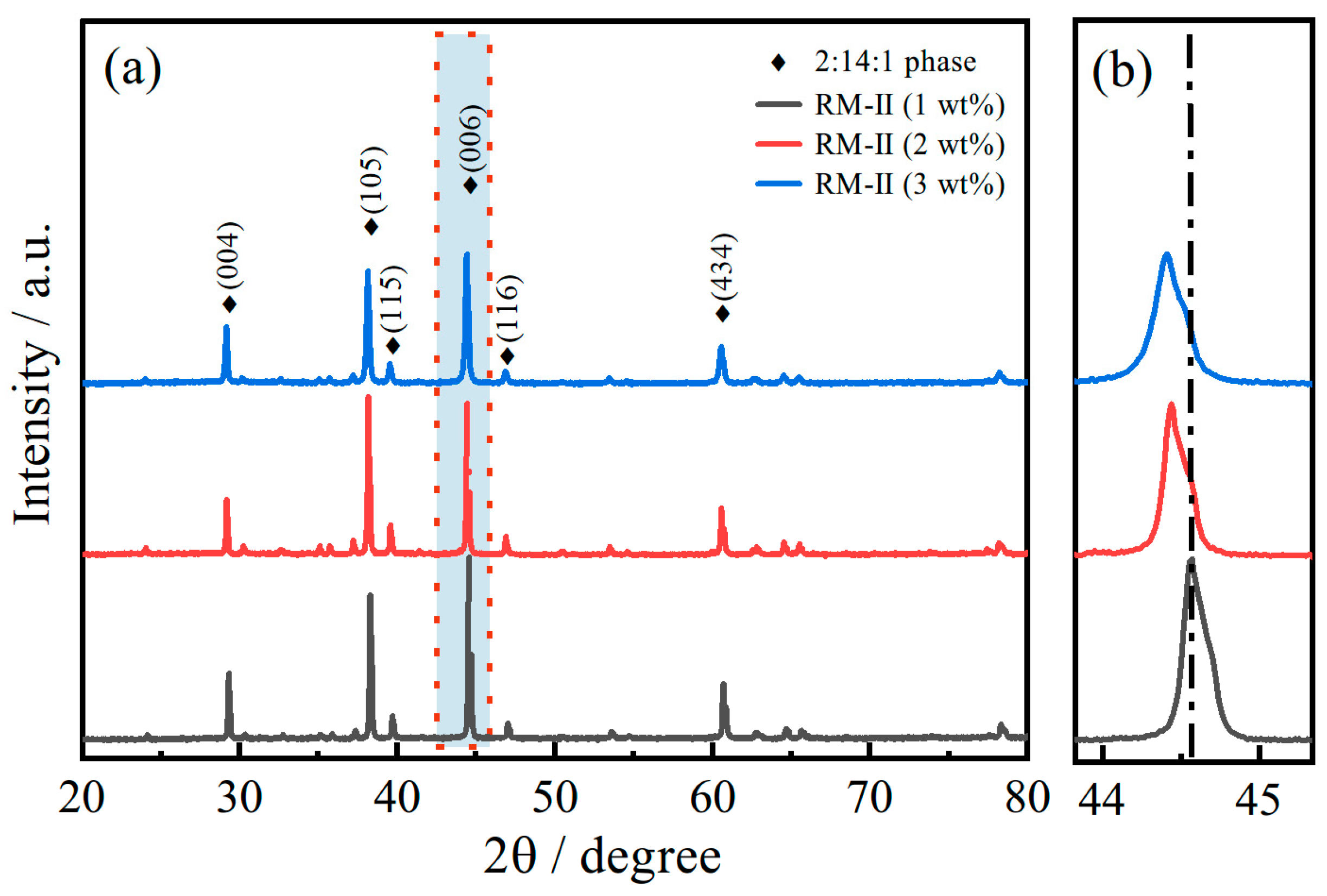 Materials 17 03381 g010