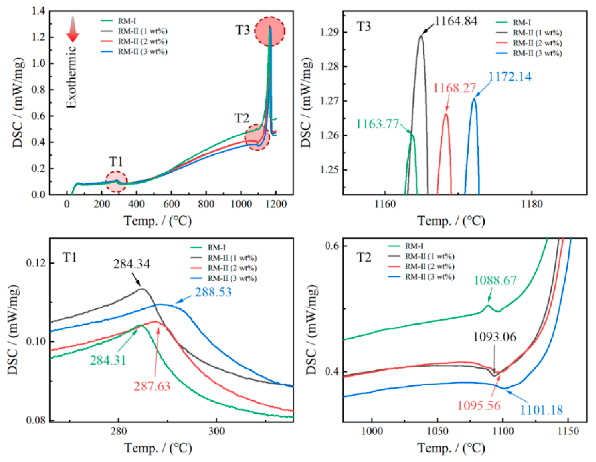 Materials 17 03381 g011