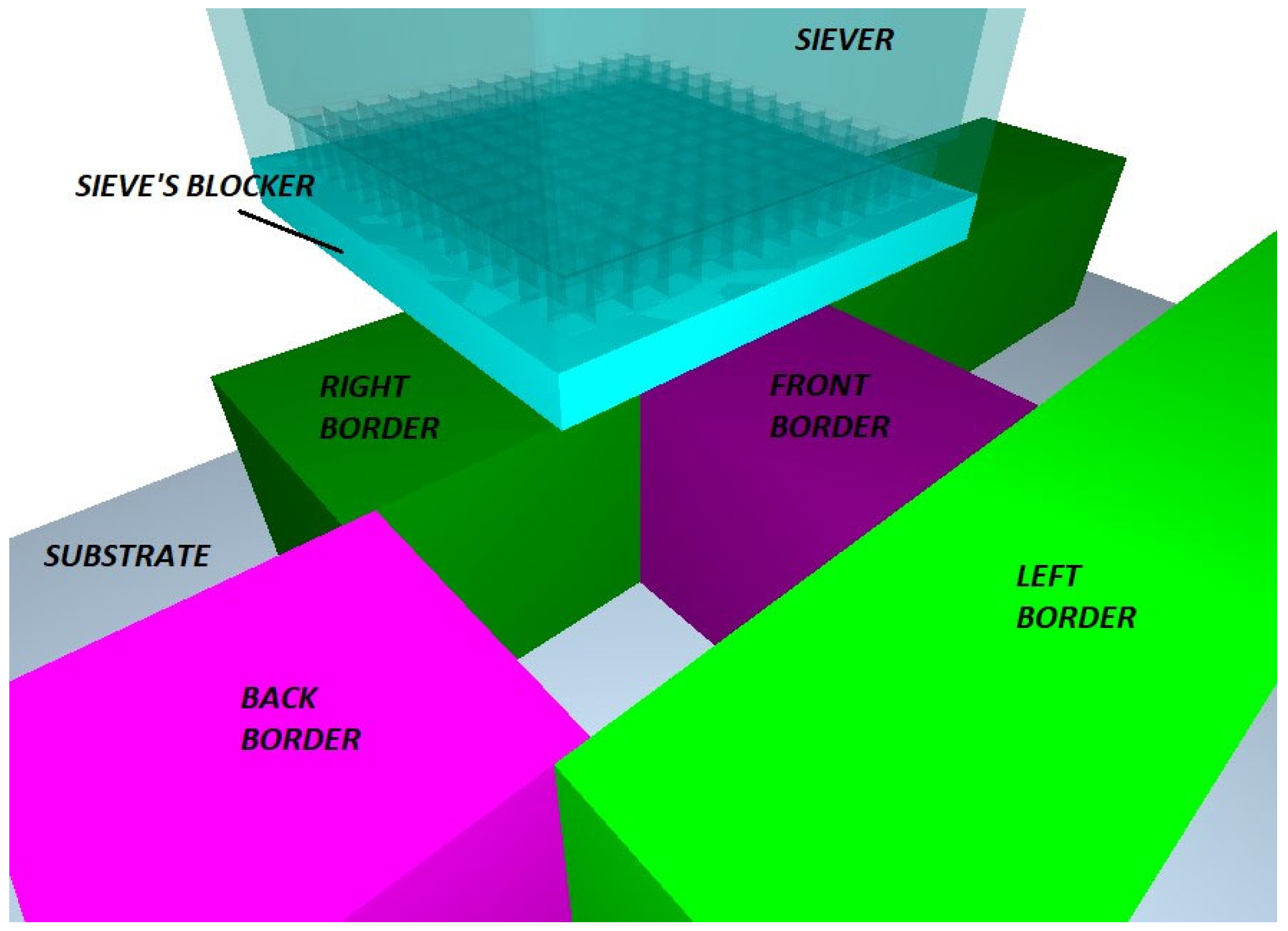 Materials 17 03382 g001 Materials 17 03382 g001