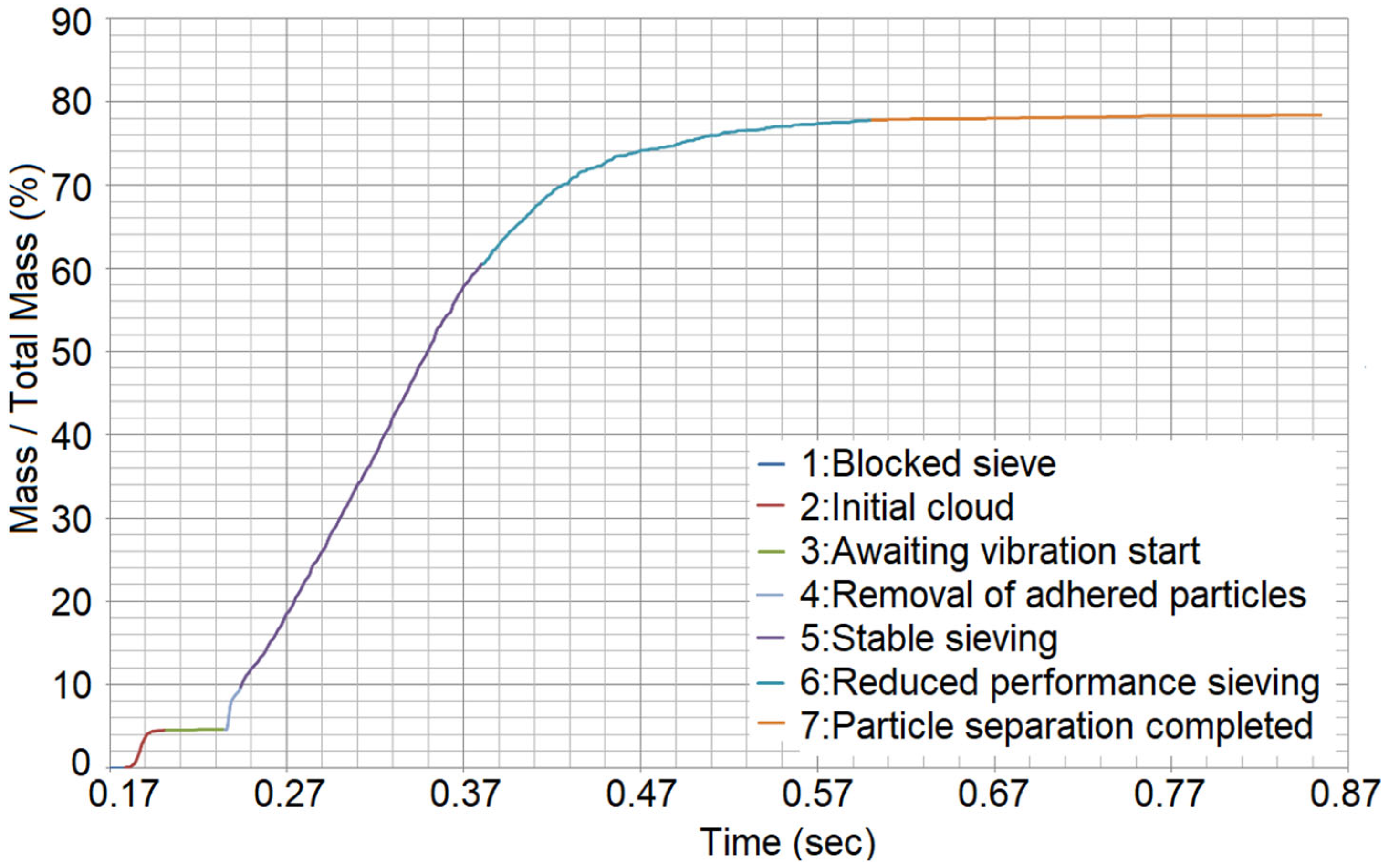 Materials 17 03382 g003 Materials 17 03382 g003