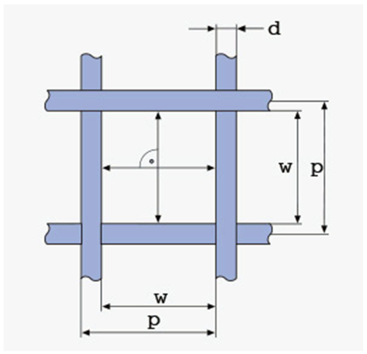 Materials 17 03382 g006 Materials 17 03382 g006