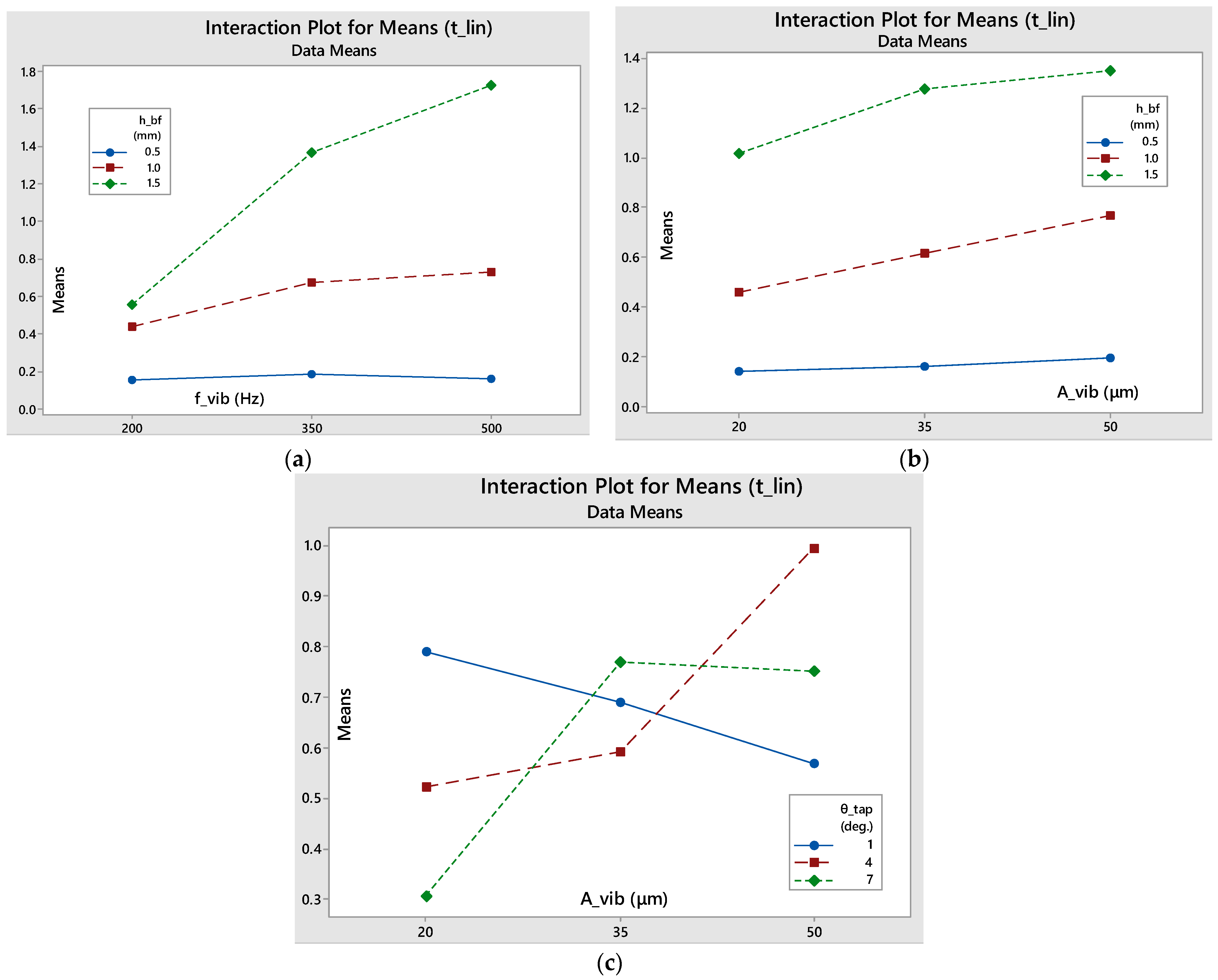 Materials 17 03382 g011 Materials 17 03382 g011