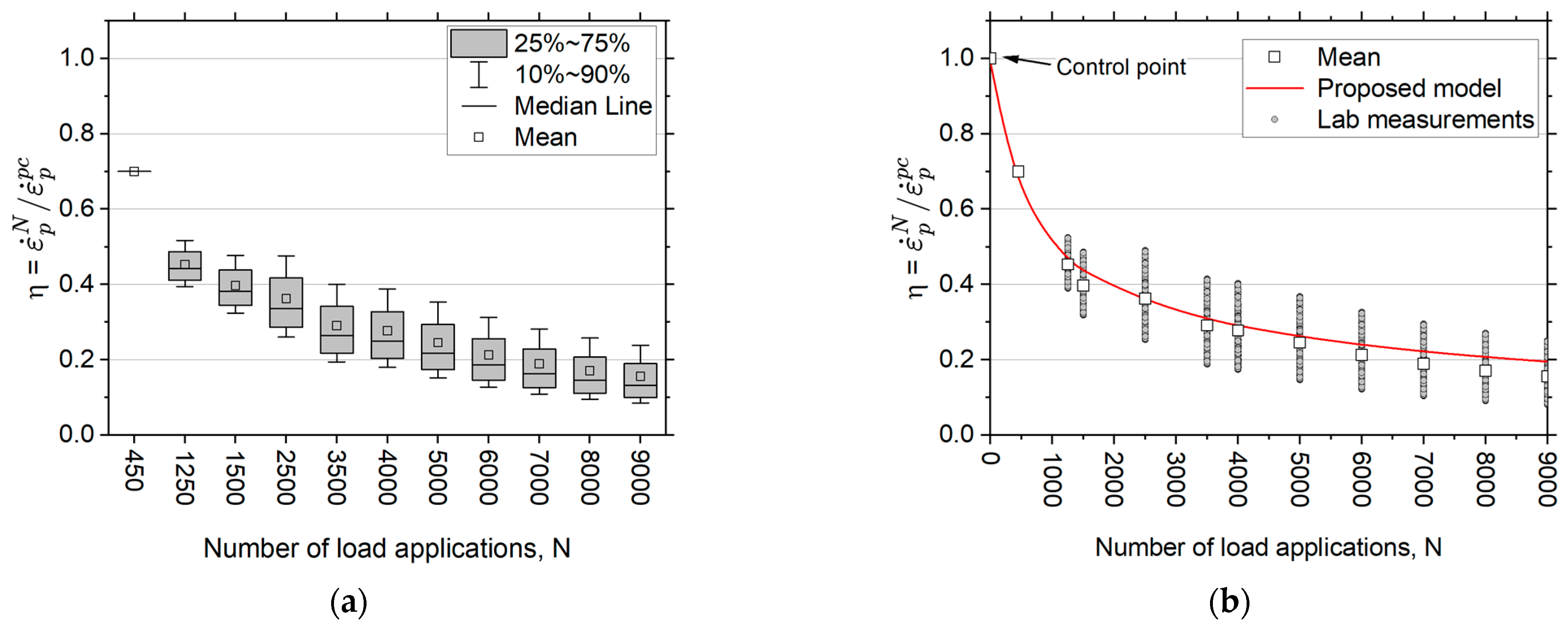 Materials 17 03384 g005