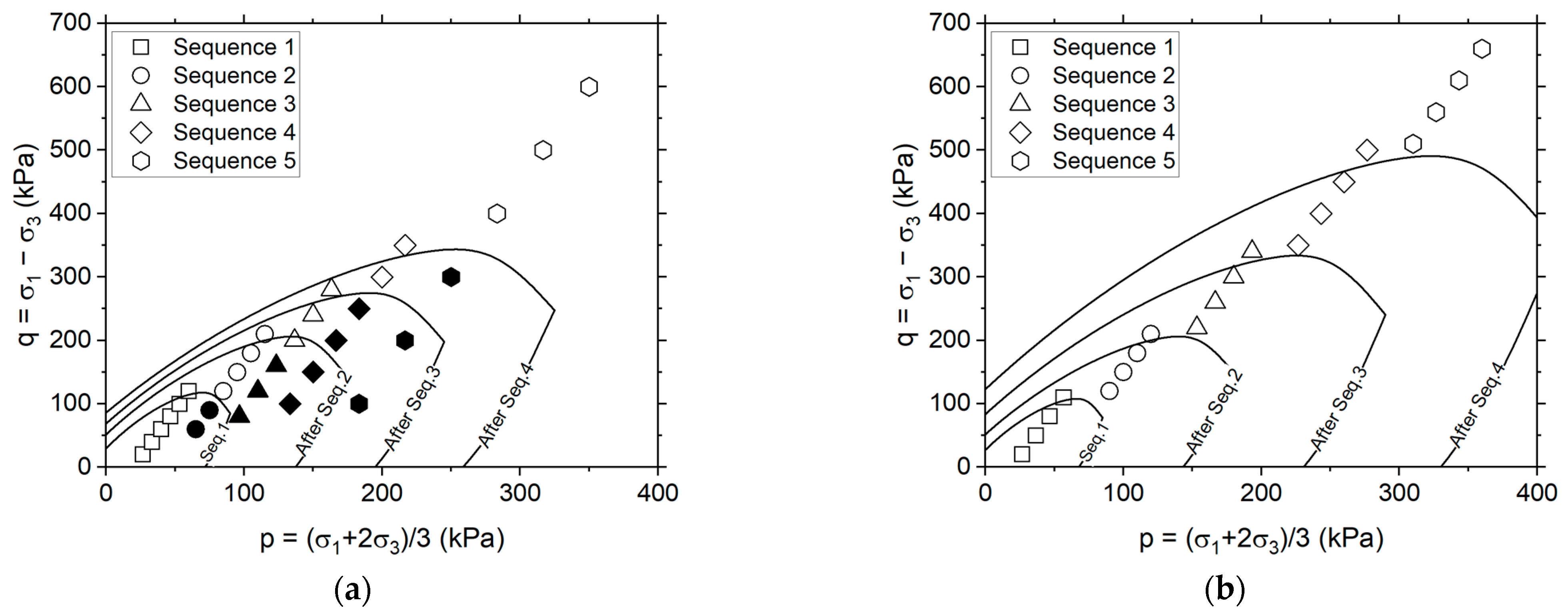 Materials 17 03384 g006