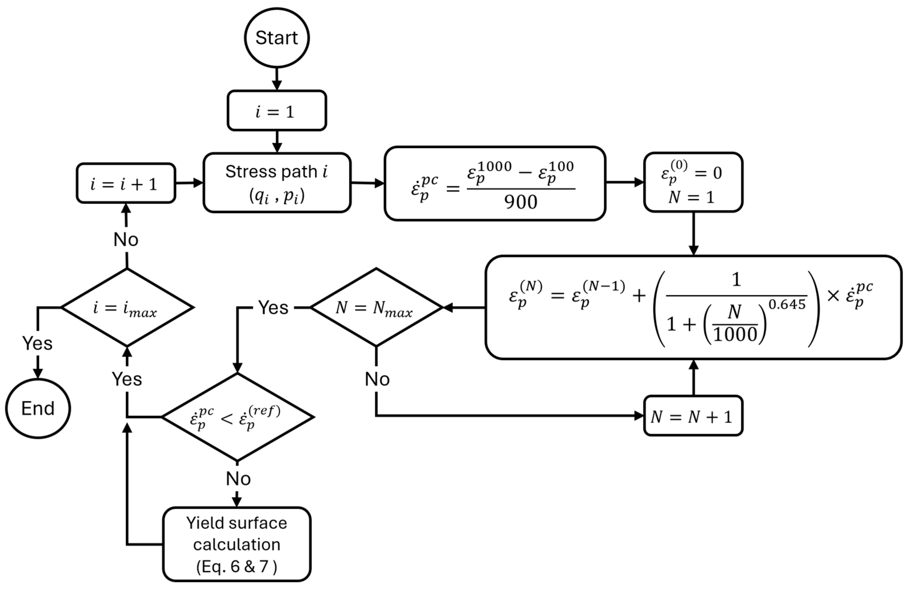 Materials 17 03384 g007