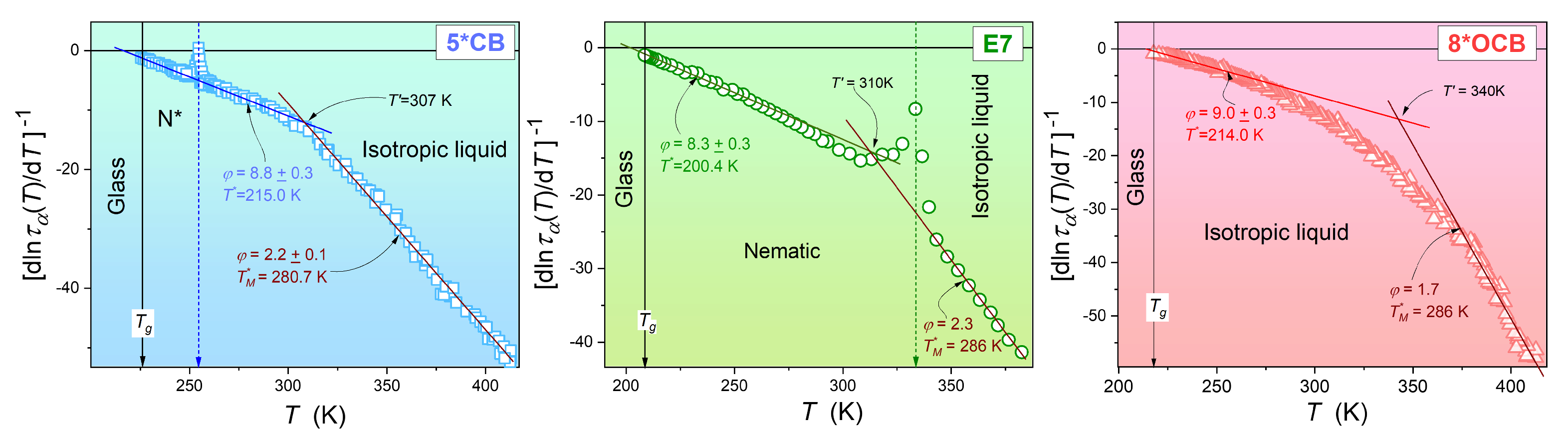 Materials 17 03385 g003