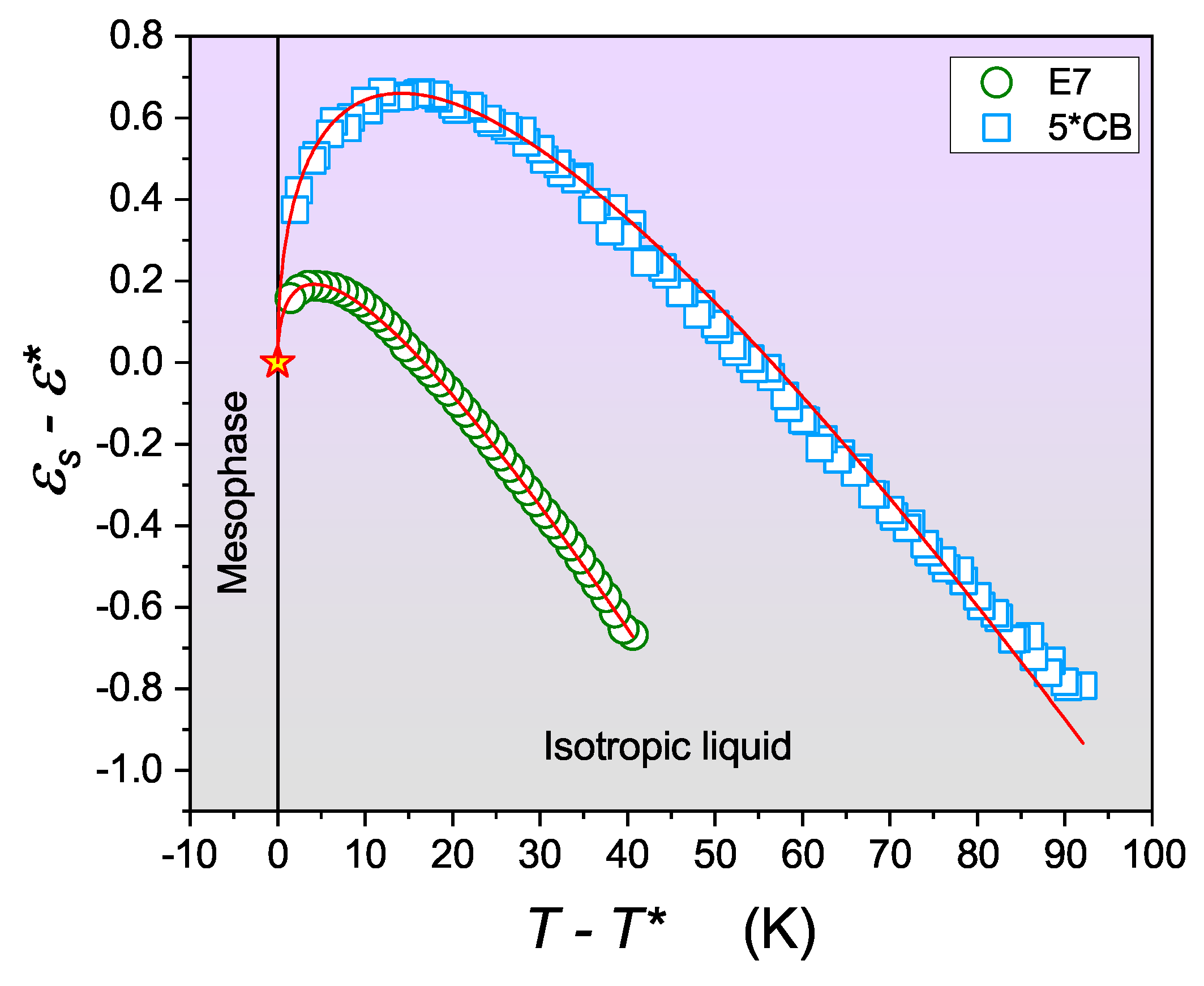 Materials 17 03385 g004
