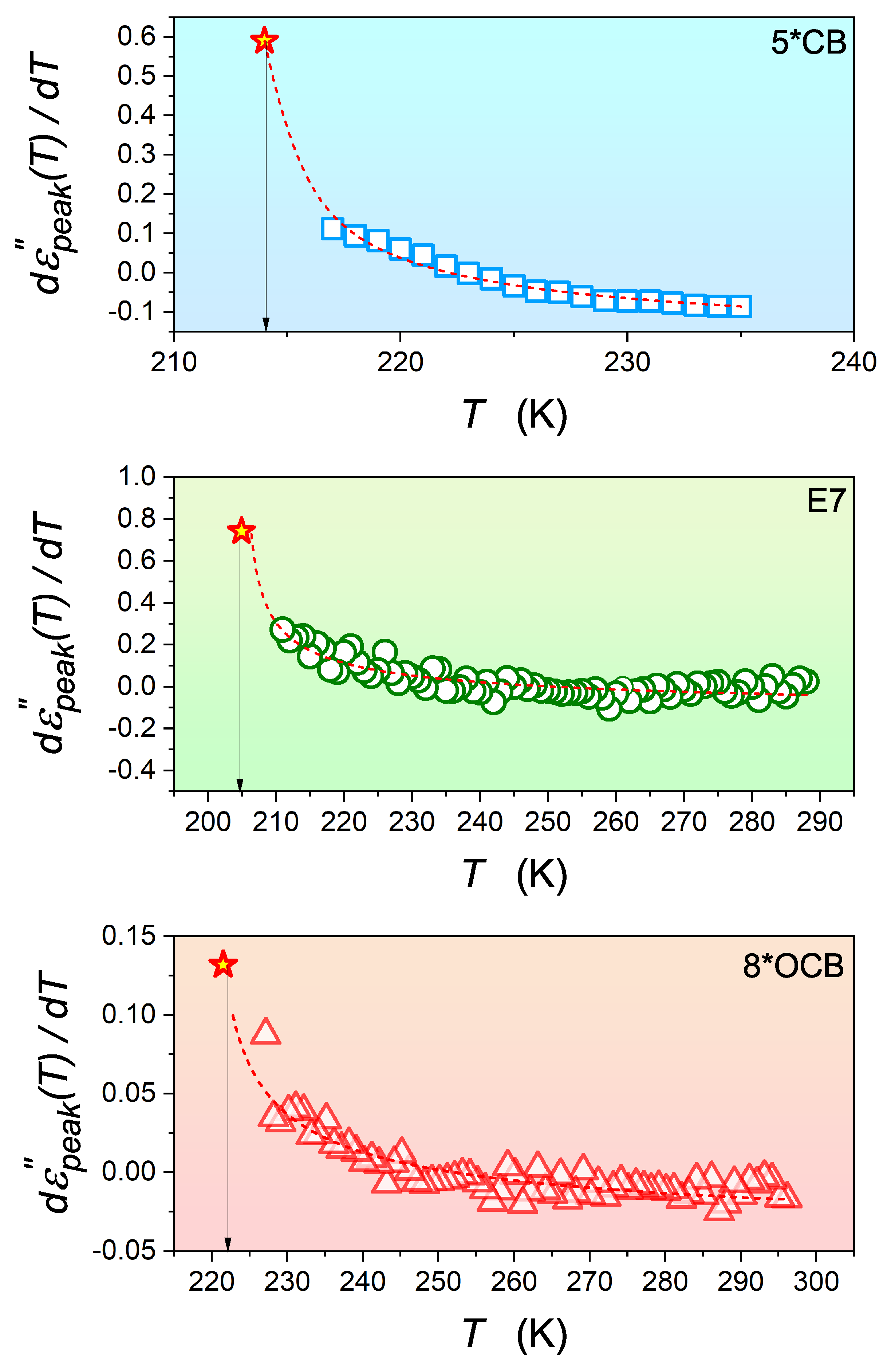 Materials 17 03385 g007