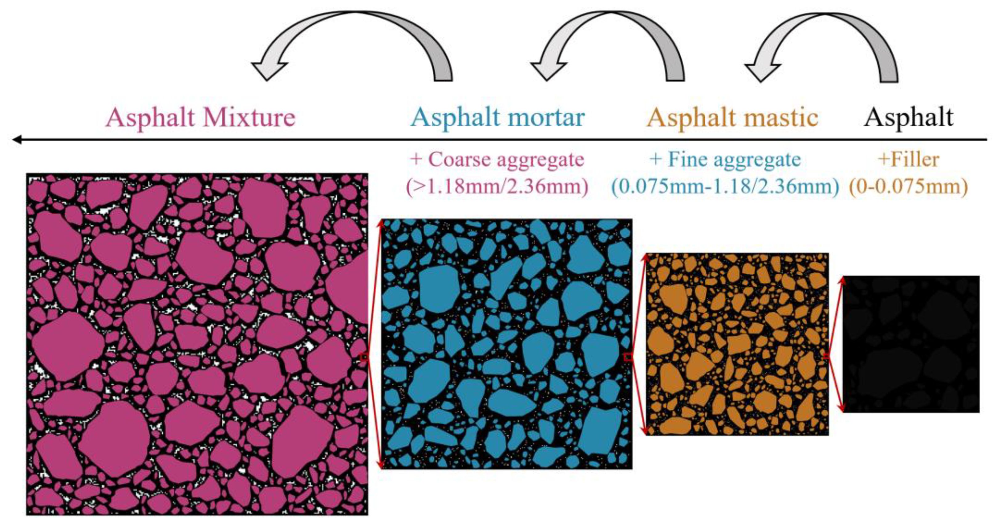 Materials 17 03387 g001