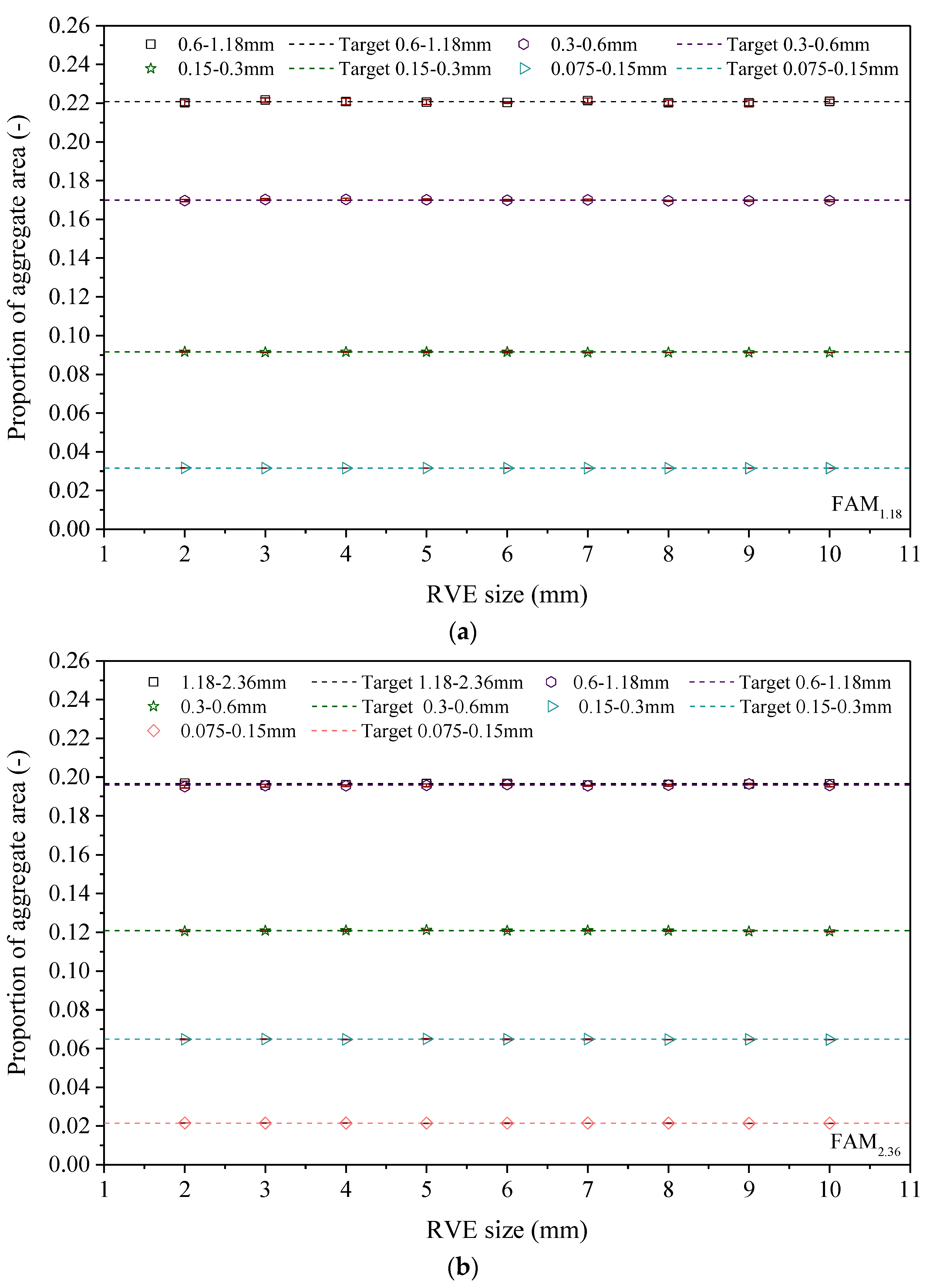Materials 17 03387 g005a