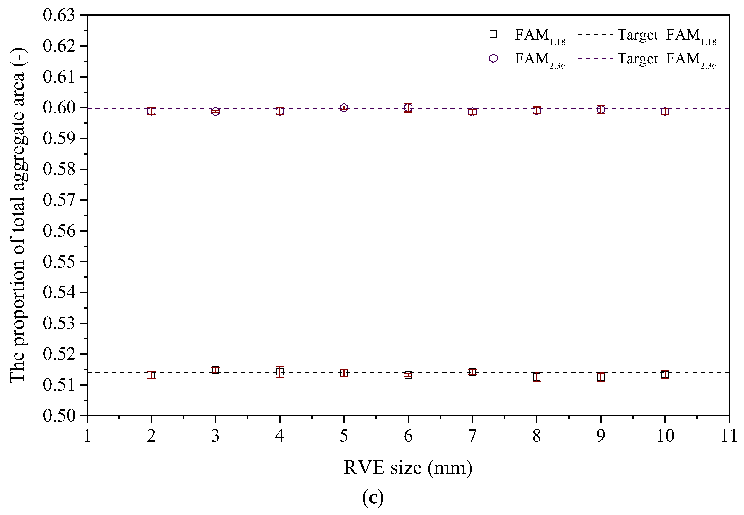 Materials 17 03387 g005b