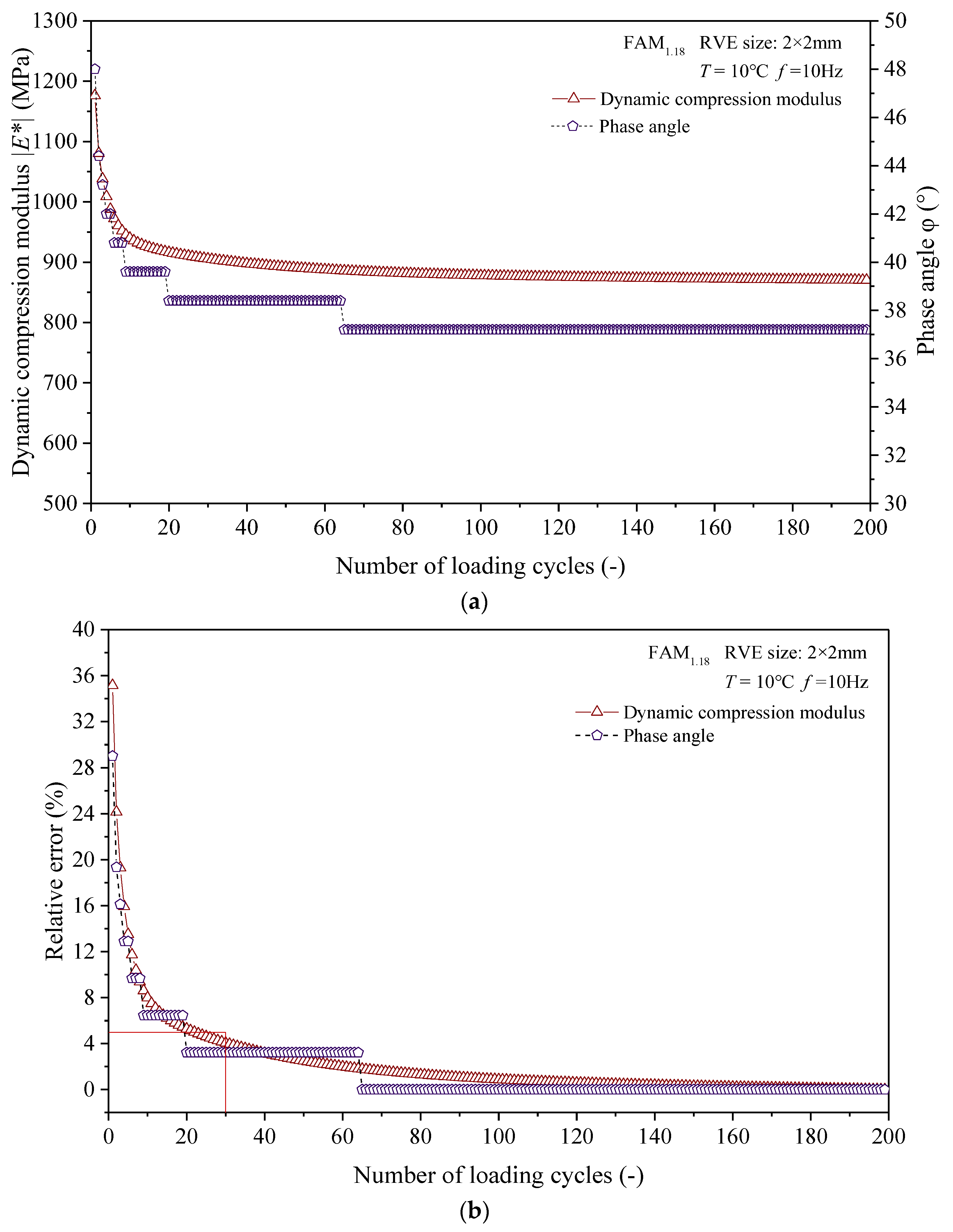 Materials 17 03387 g009