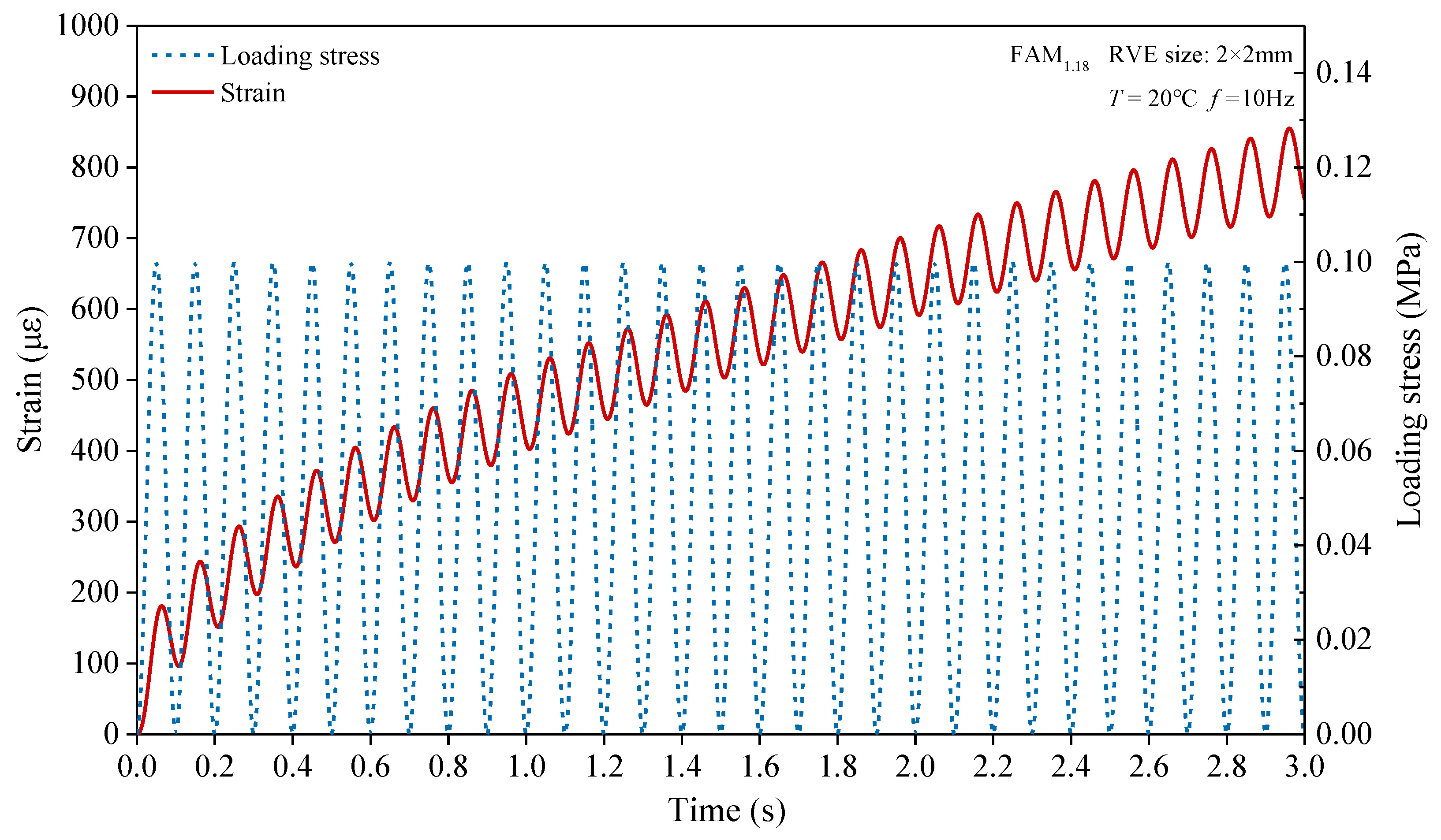 Materials 17 03387 g010