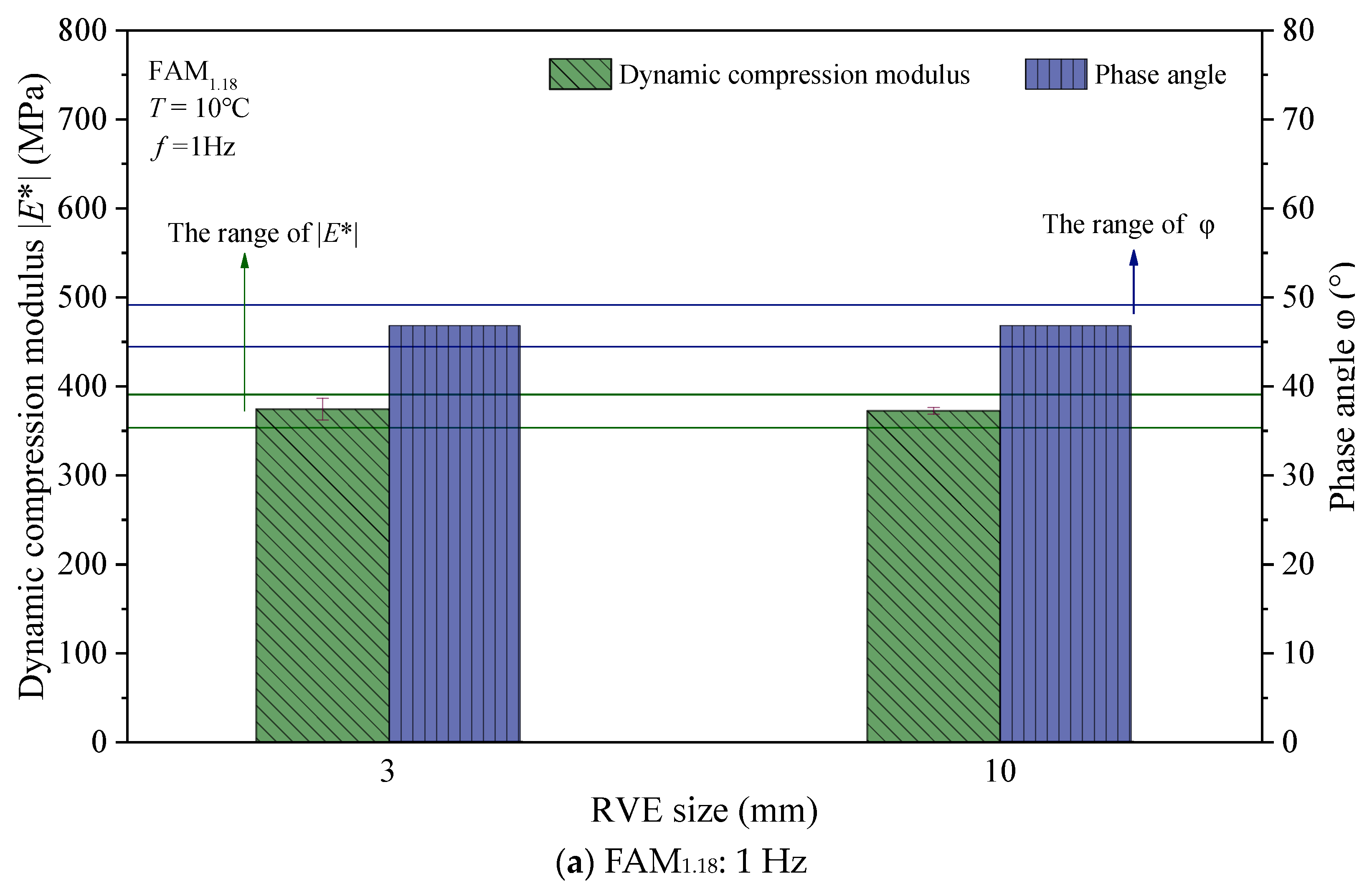 Materials 17 03387 g012a