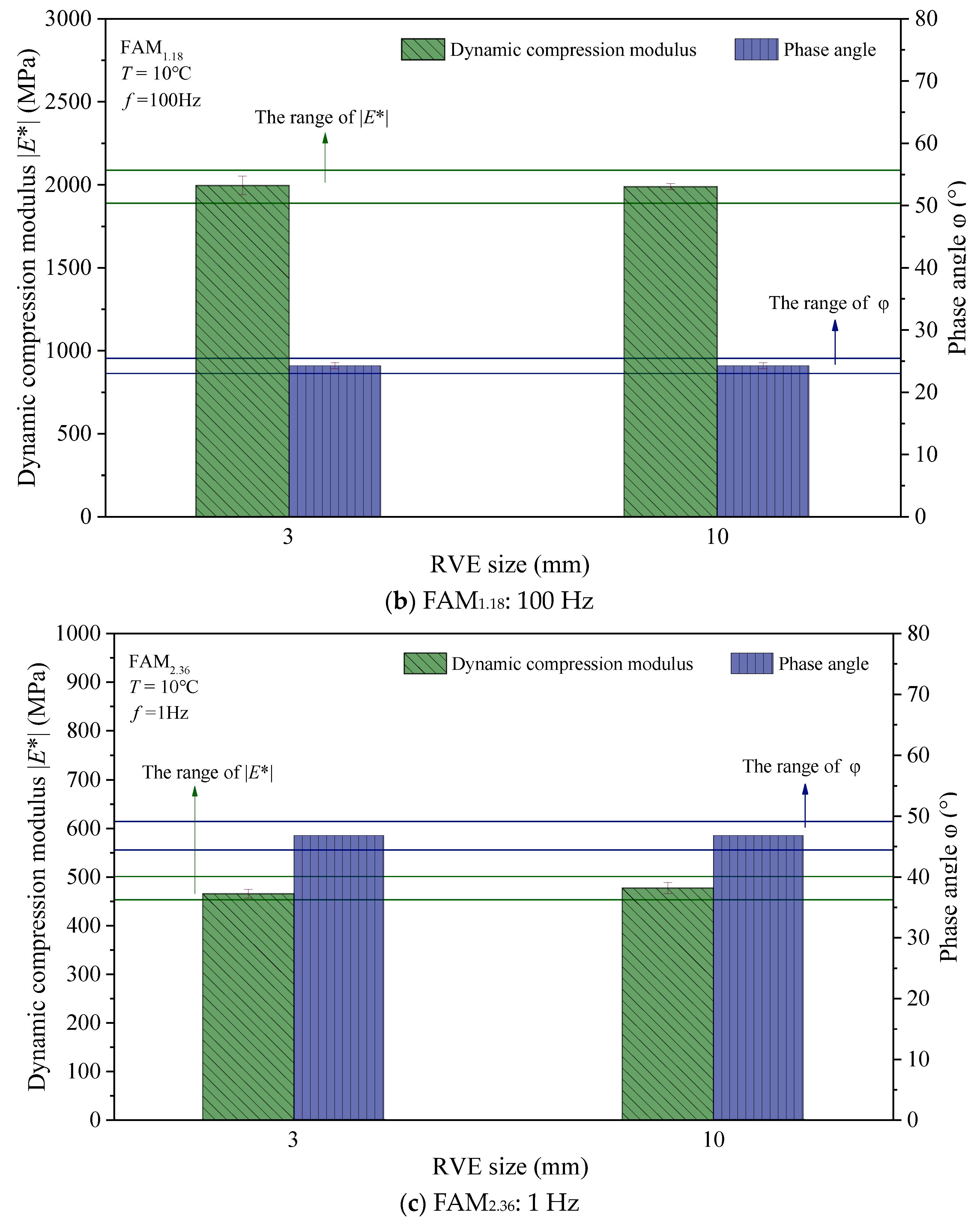 Materials 17 03387 g012b