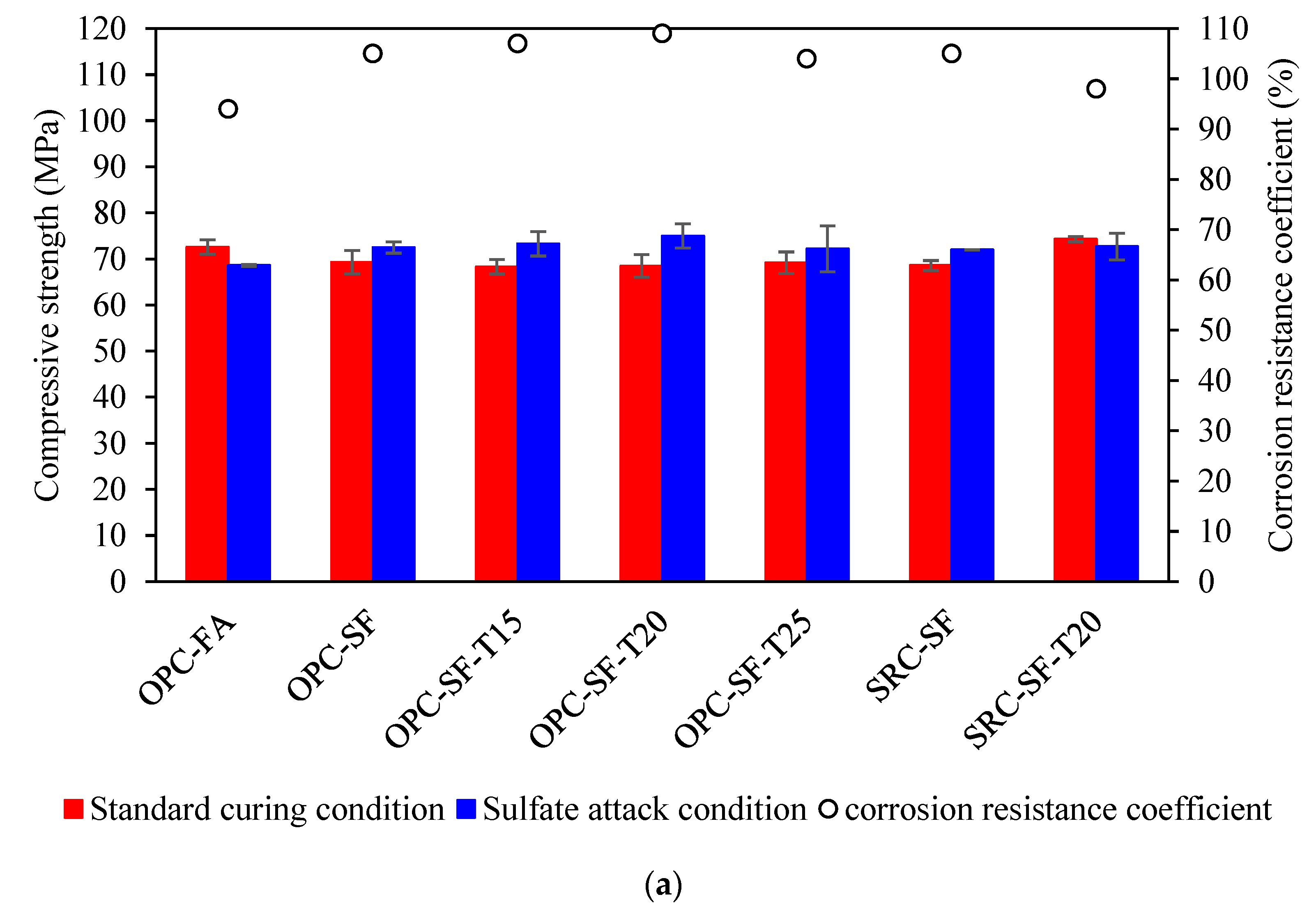 Materials 17 03388 g005a
