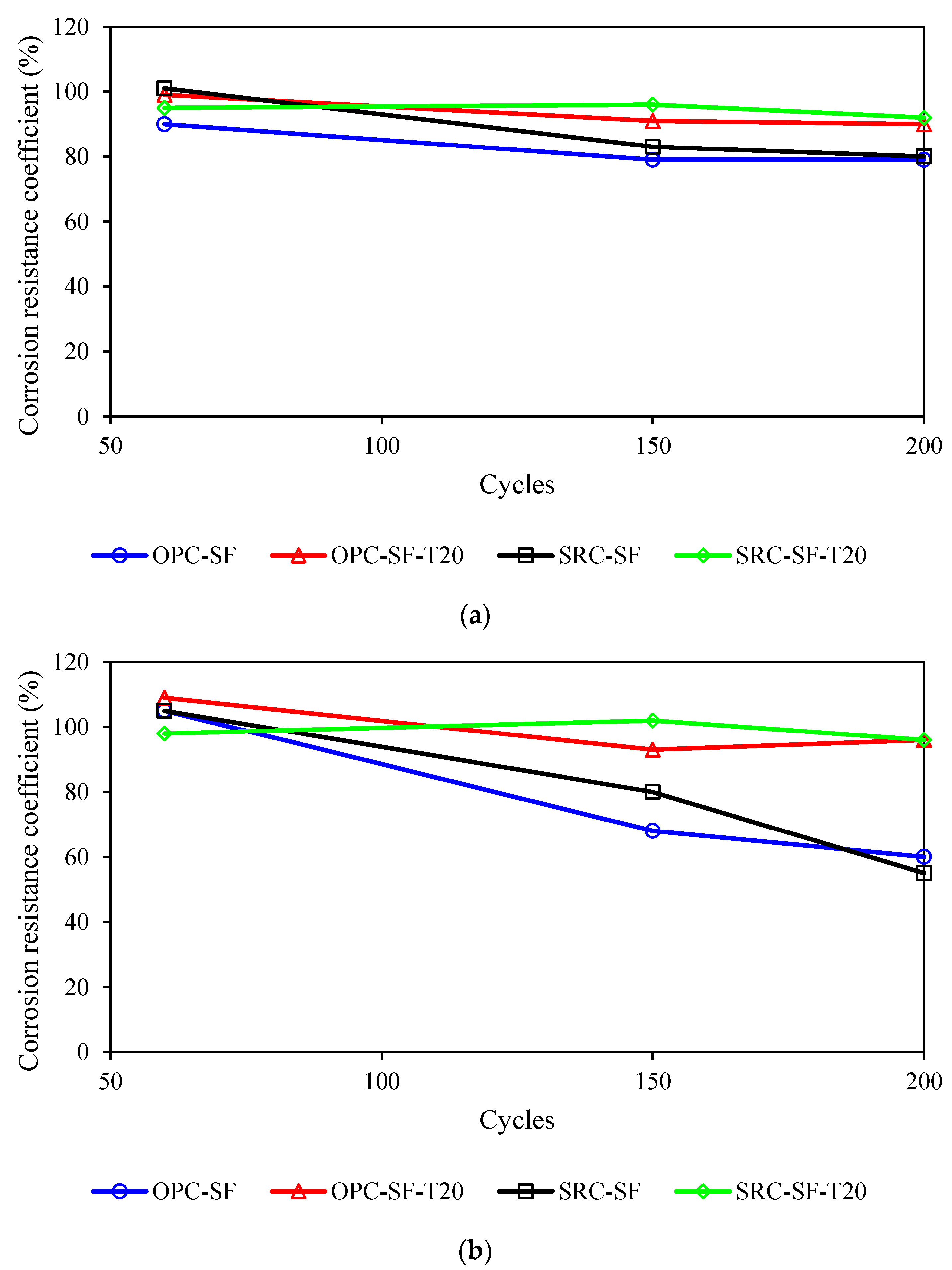 Materials 17 03388 g008