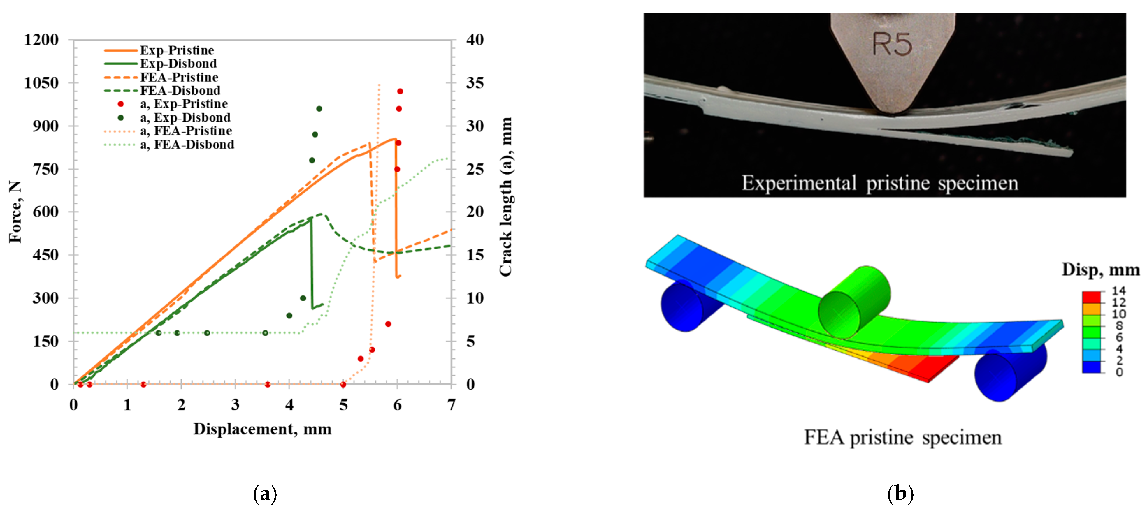 Materials 17 03389 g004