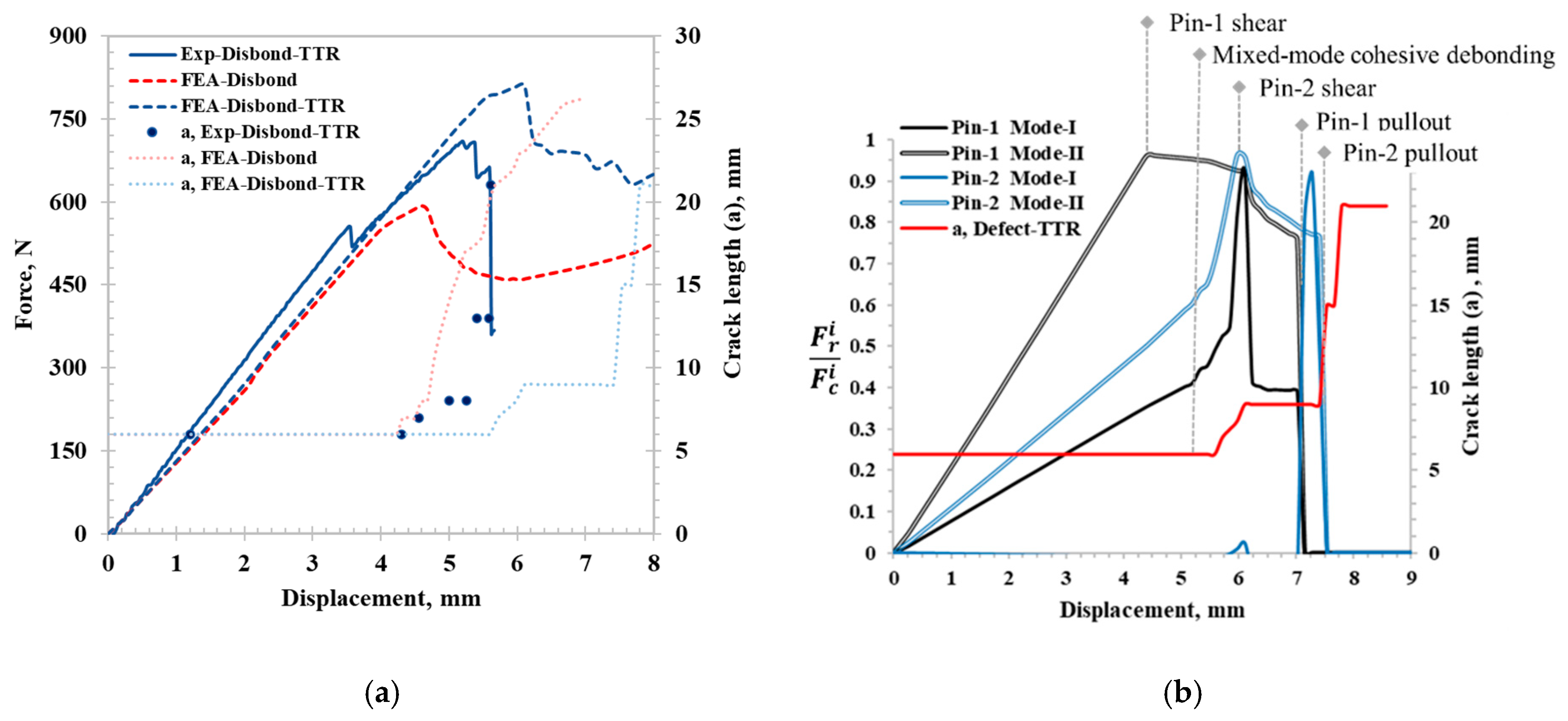 Materials 17 03389 g006