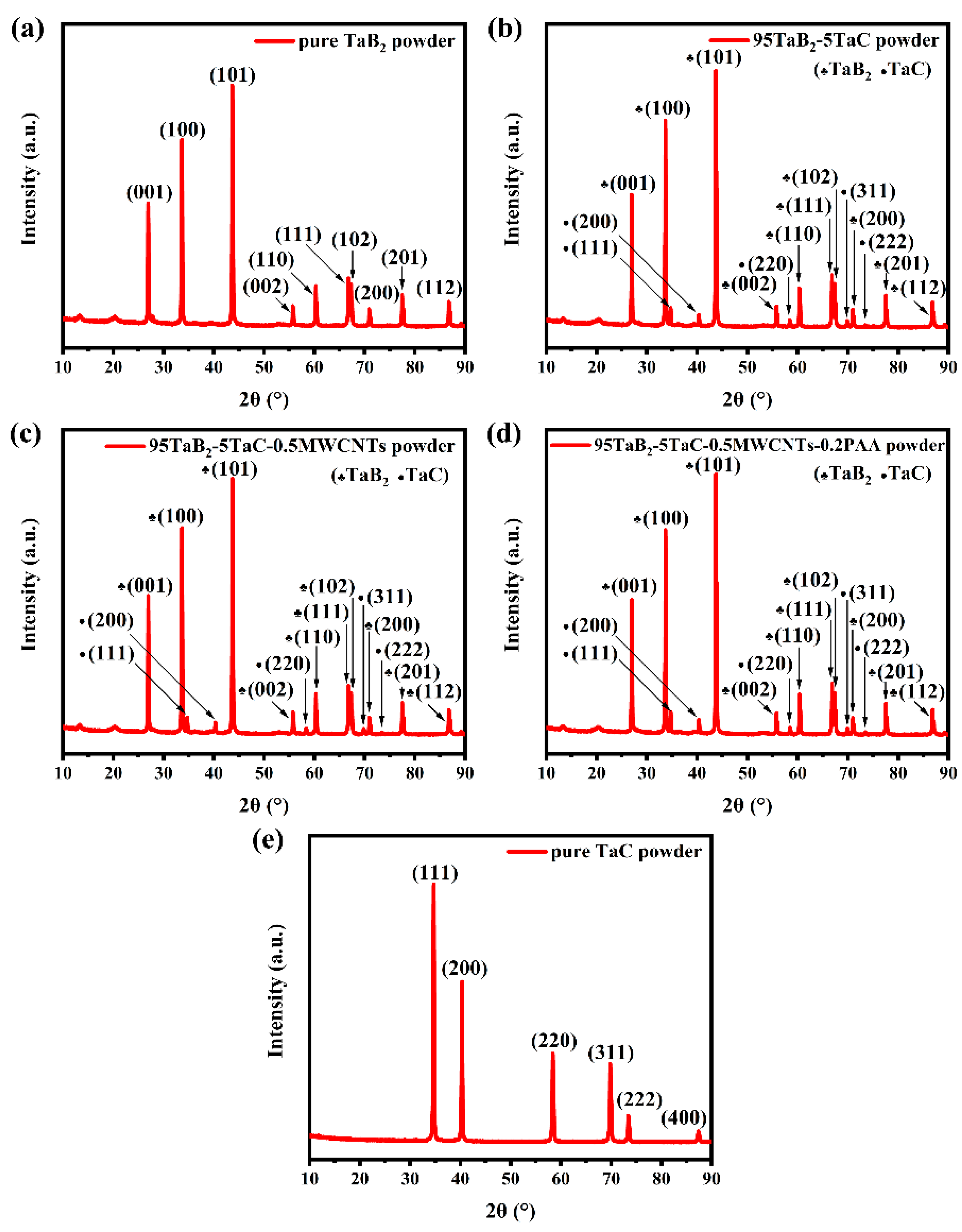 Materials 17 03394 g002
