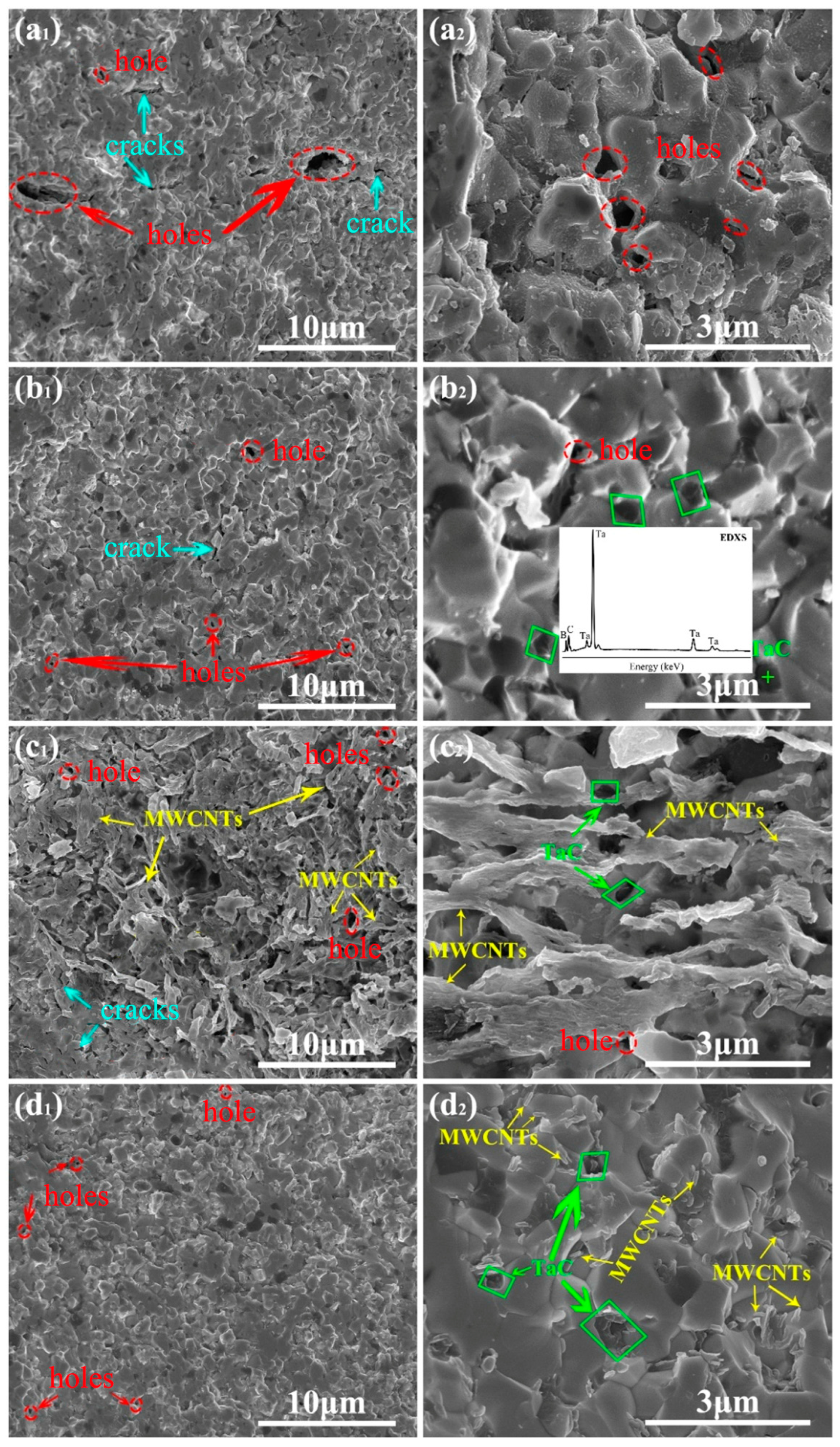 Materials 17 03394 g004