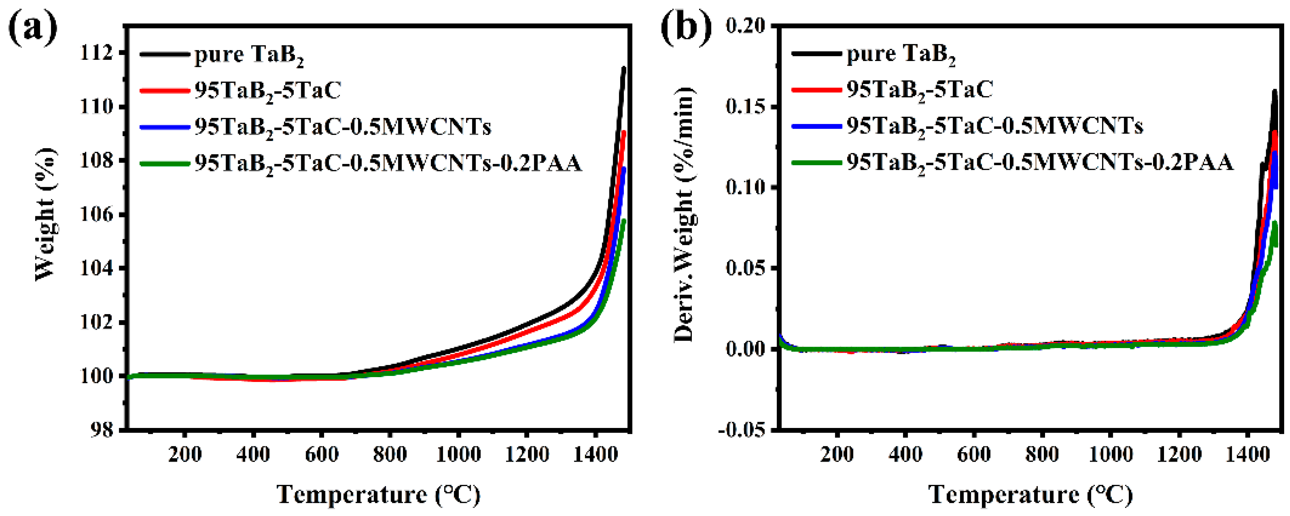 Materials 17 03394 g005