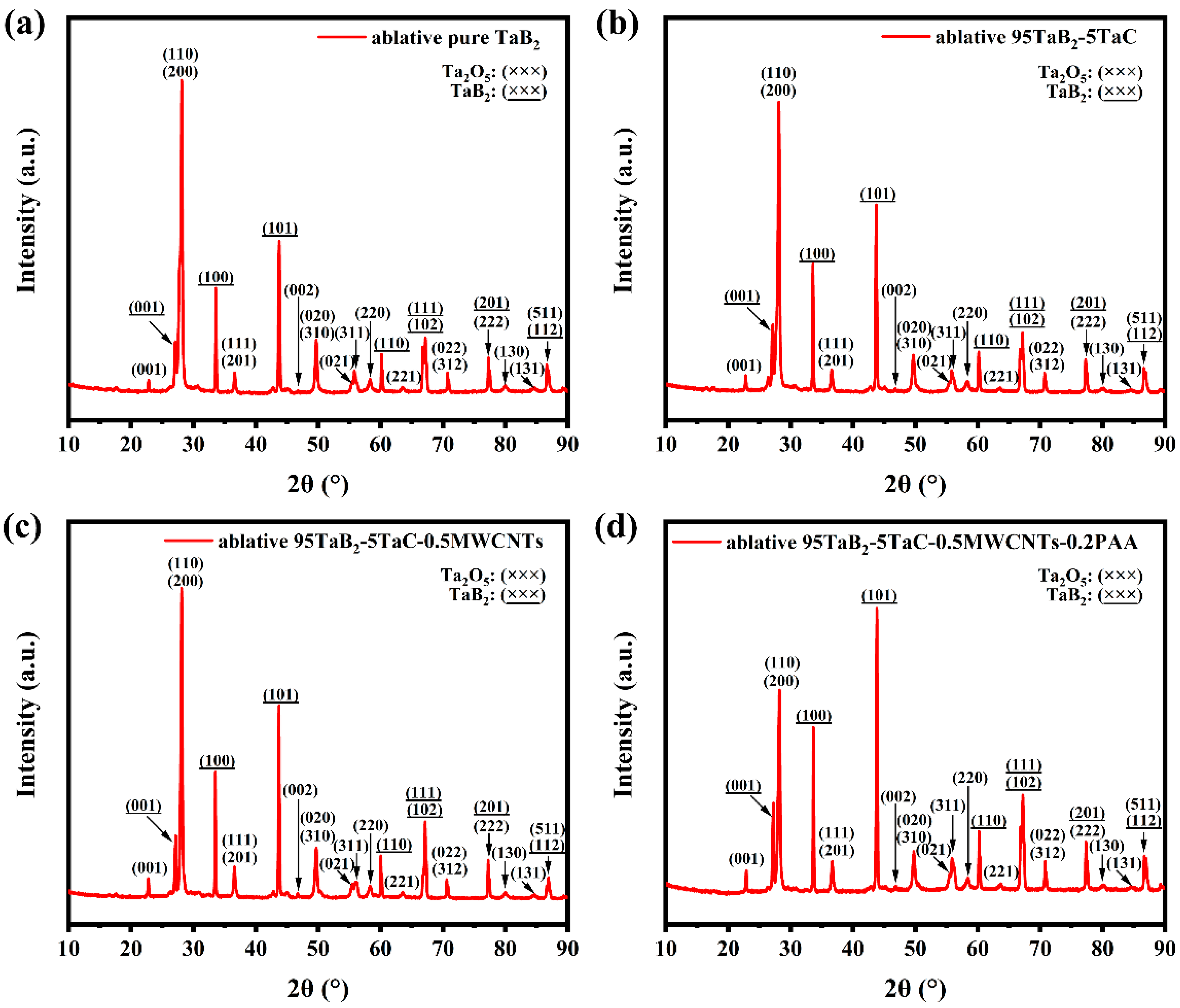 Materials 17 03394 g006
