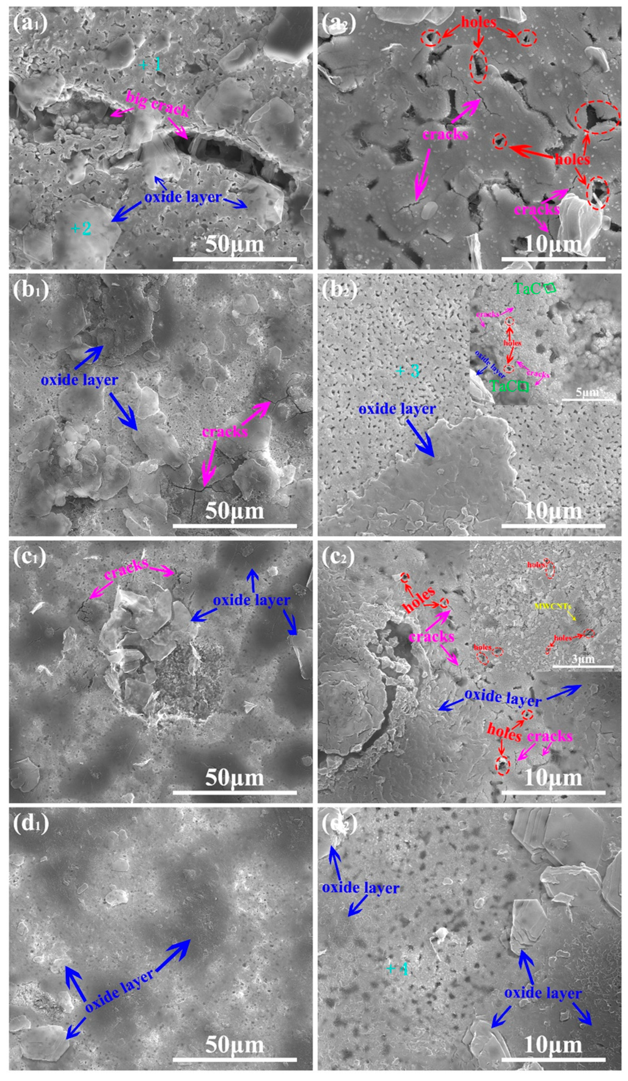 Materials 17 03394 g007