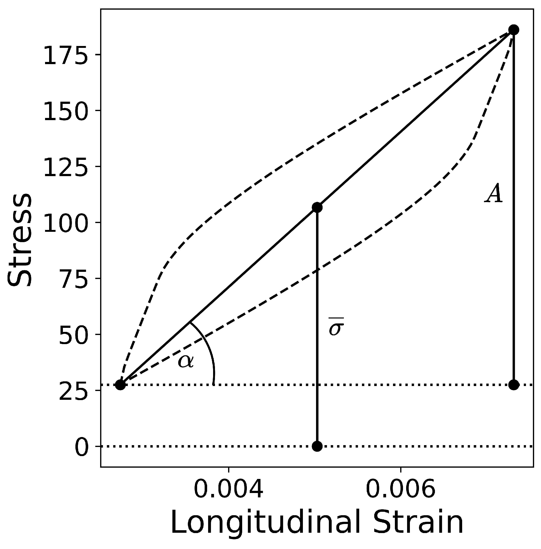 Materials 17 03397 g003