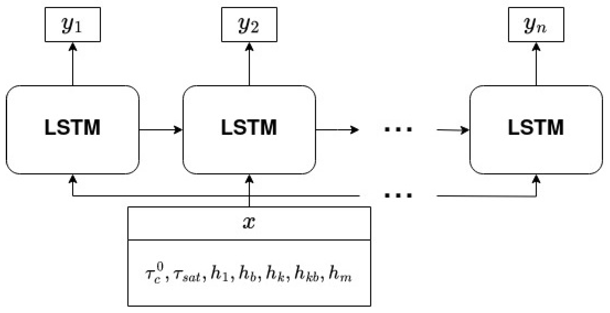 Materials 17 03397 g004