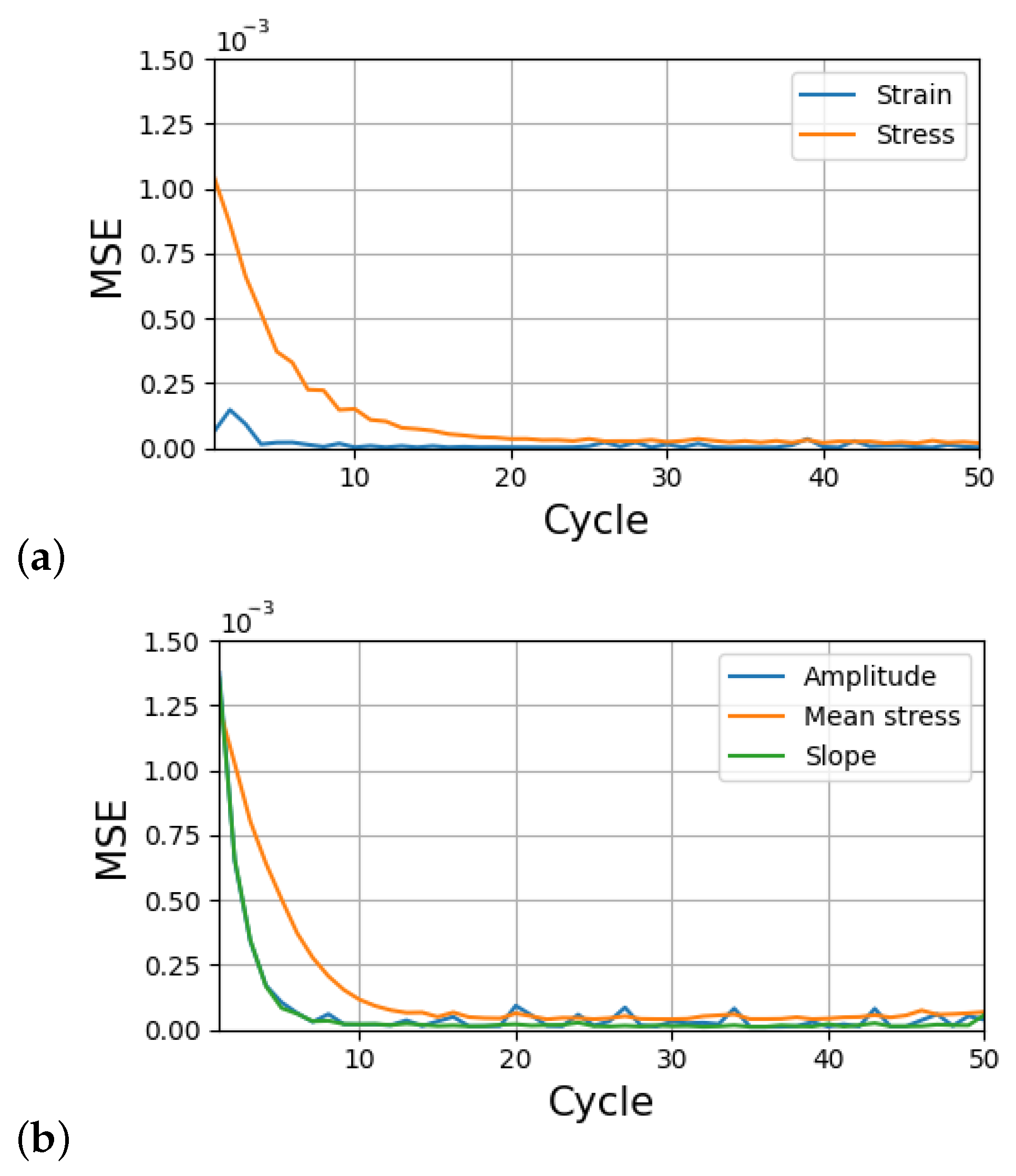 Materials 17 03397 g005