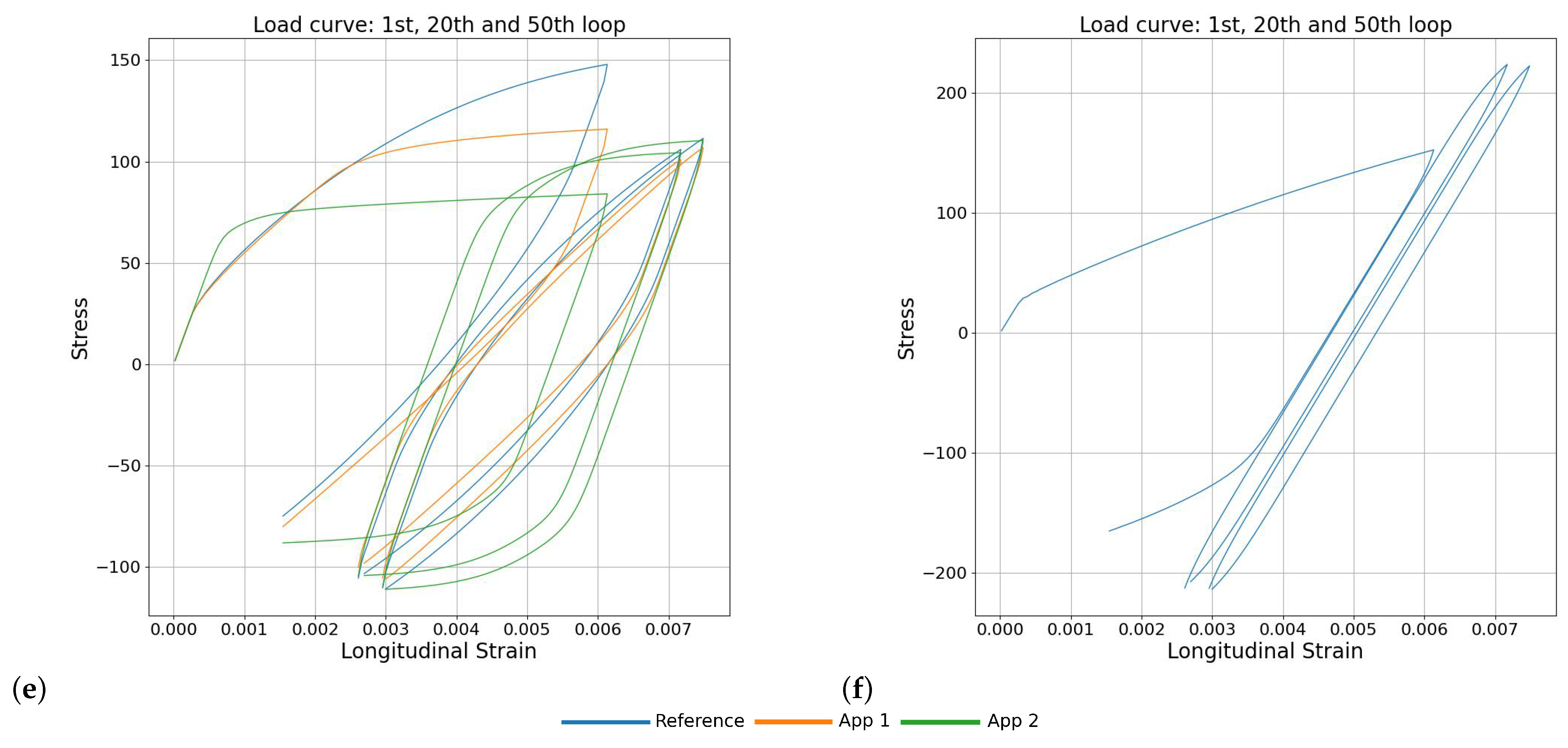 Materials 17 03397 g006b