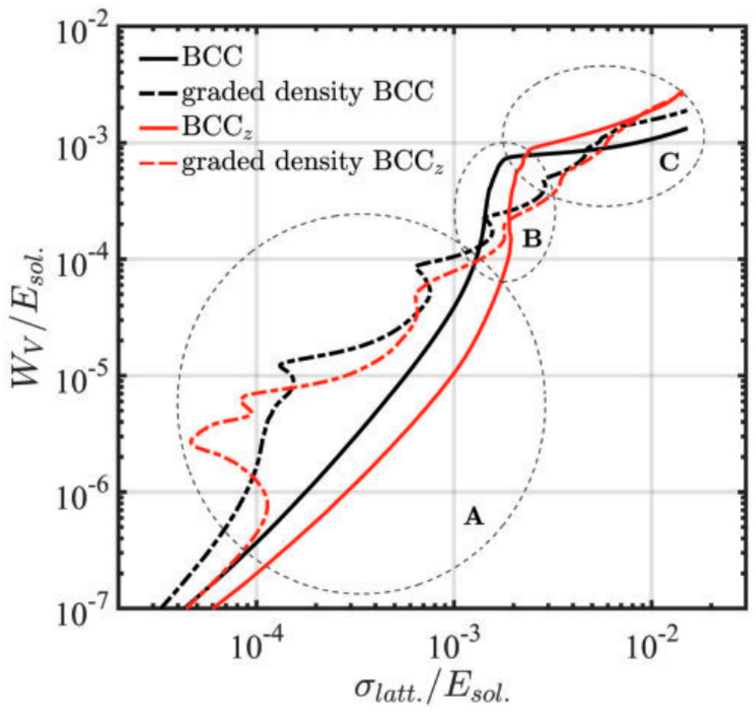 Materials 17 03398 g004