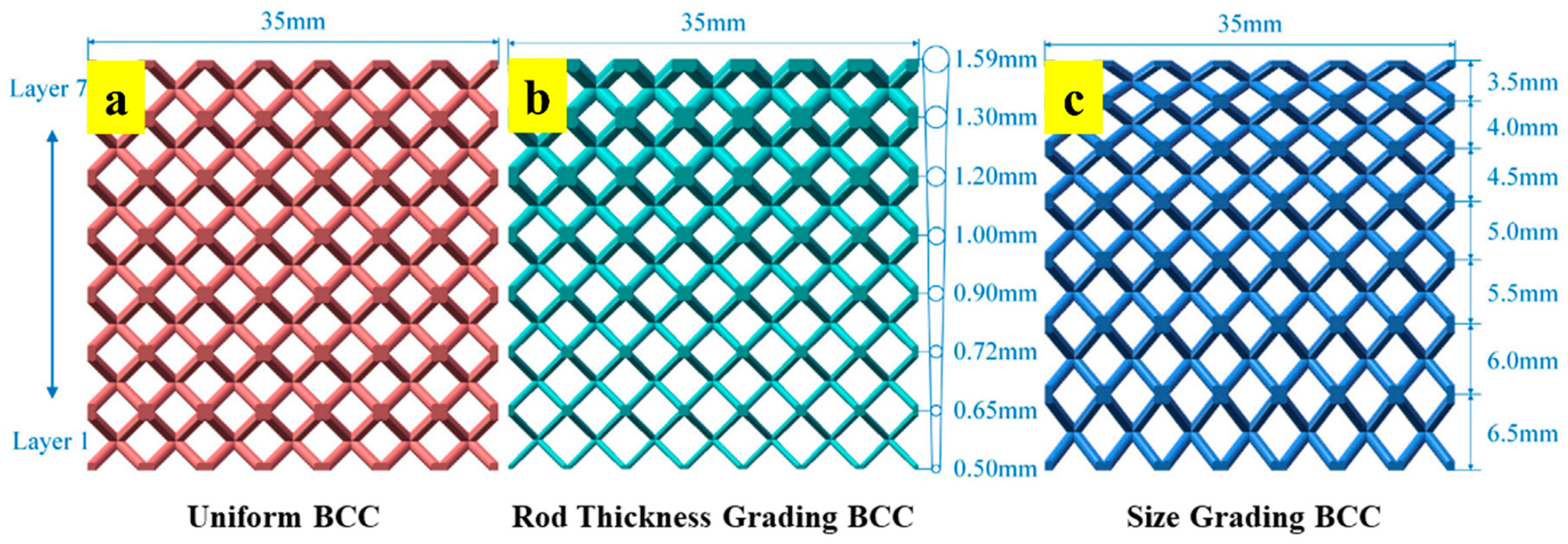 Materials 17 03398 g005