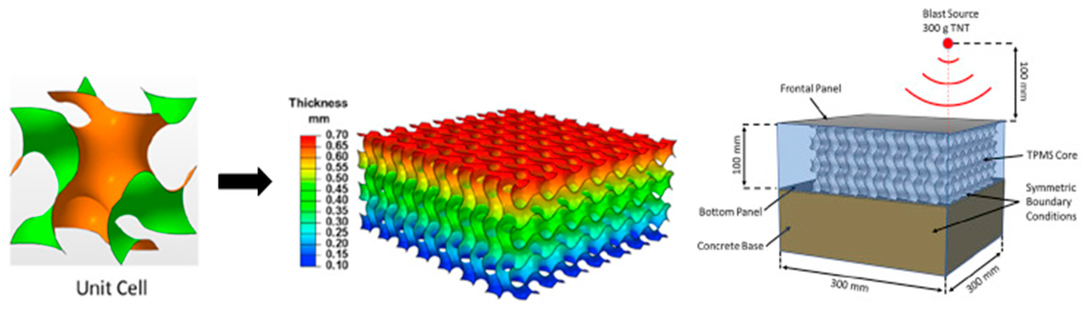 Materials 17 03398 g006