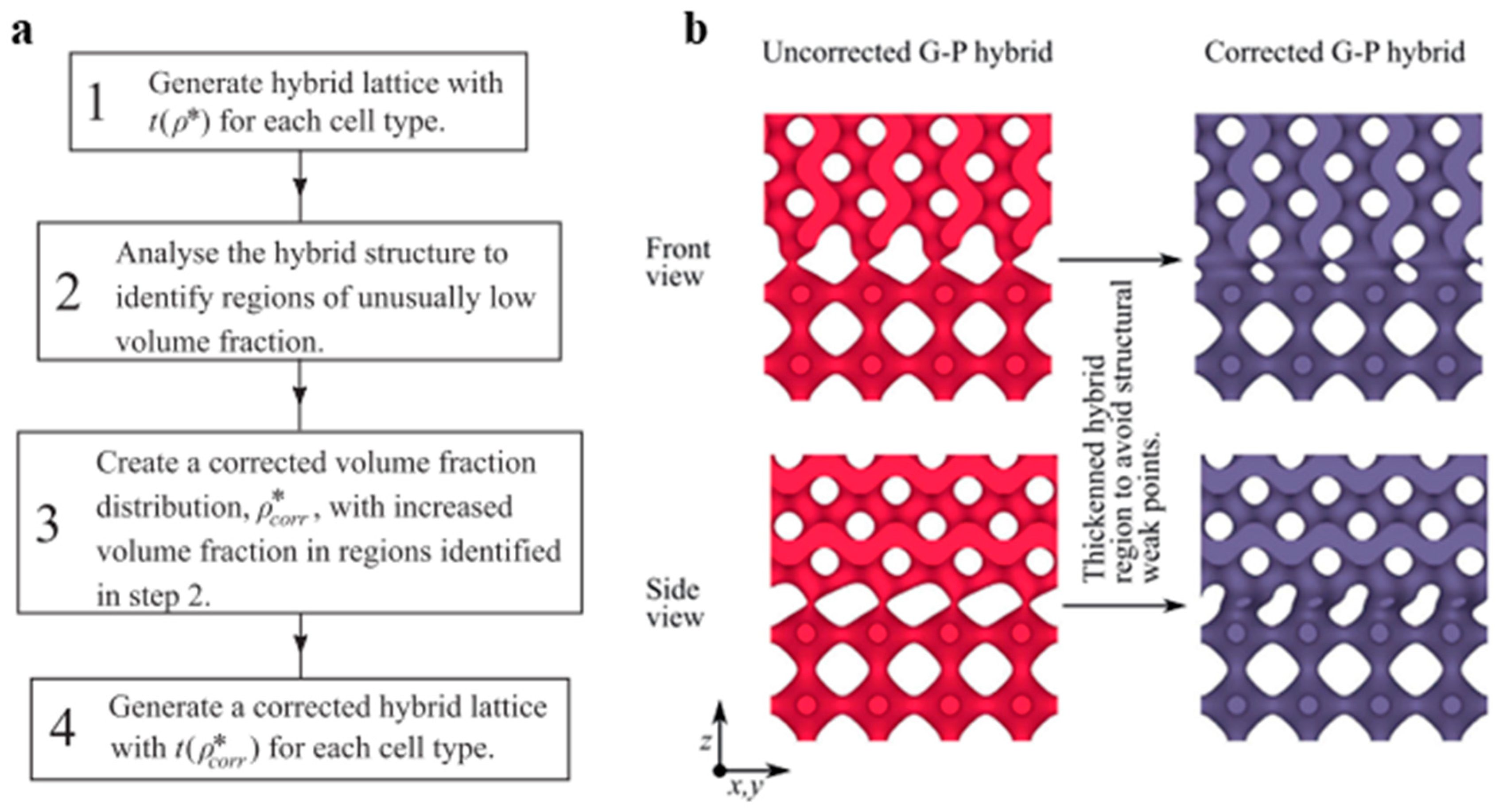 Materials 17 03398 g013