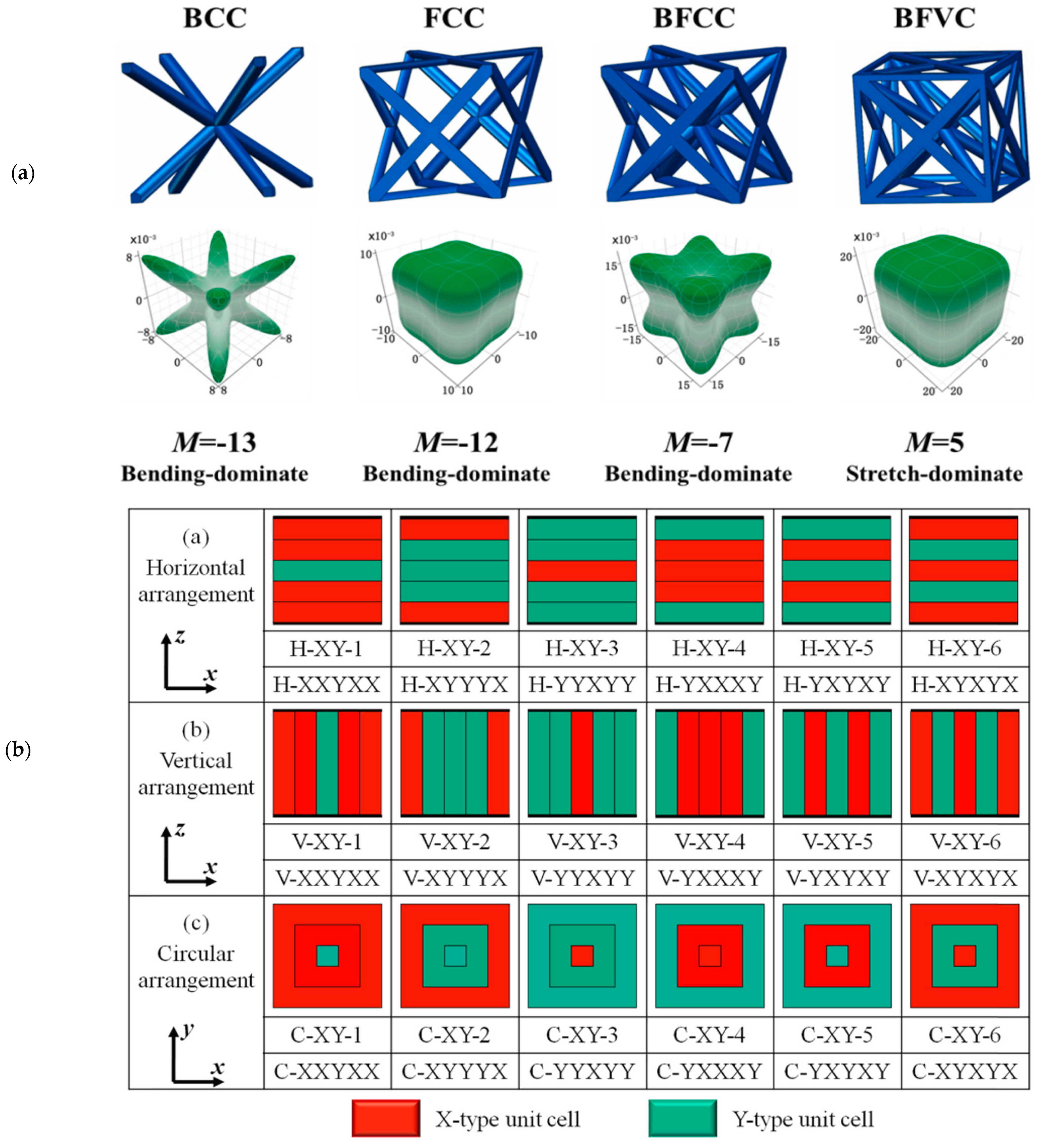 Materials 17 03398 g016