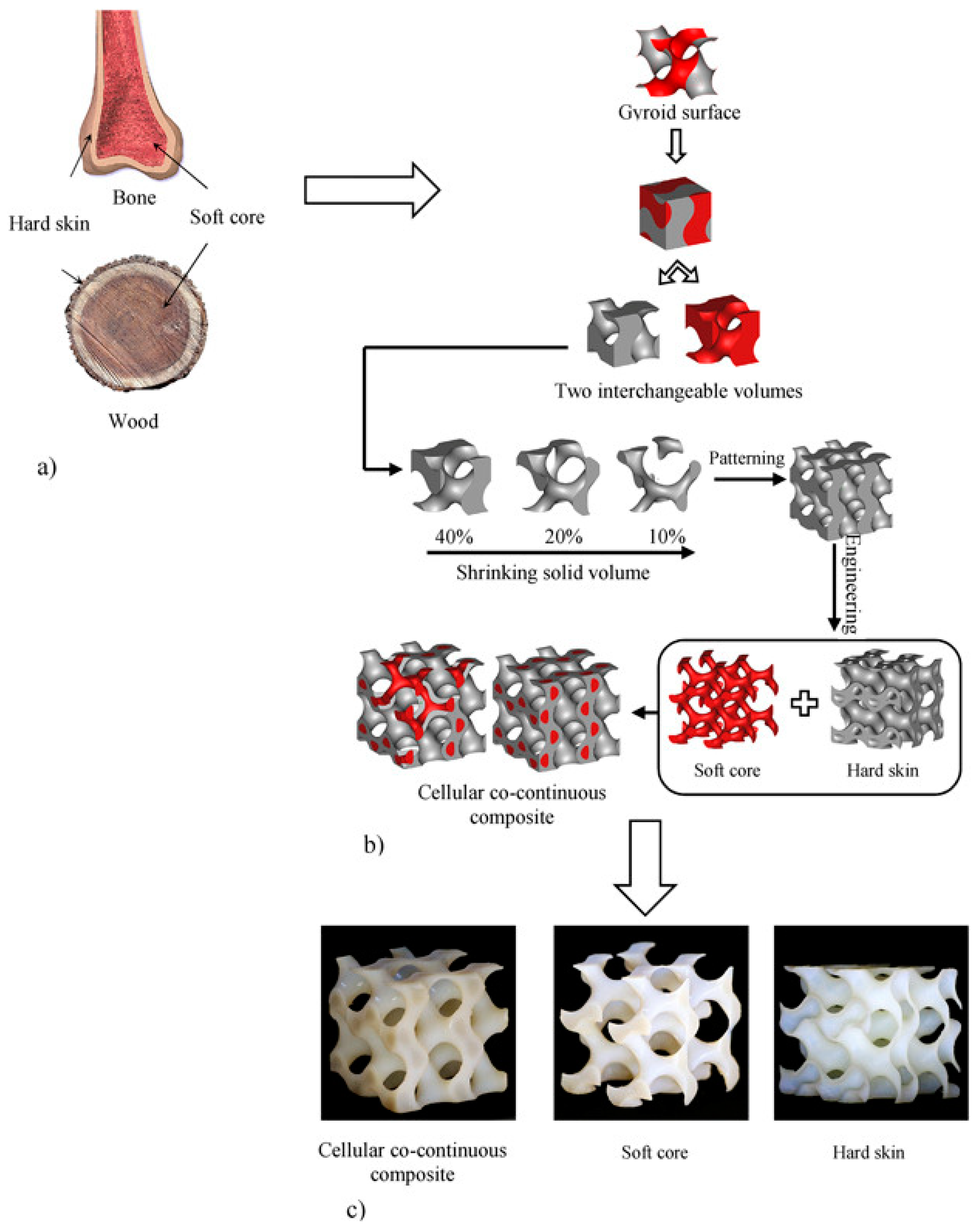 Materials 17 03398 g036