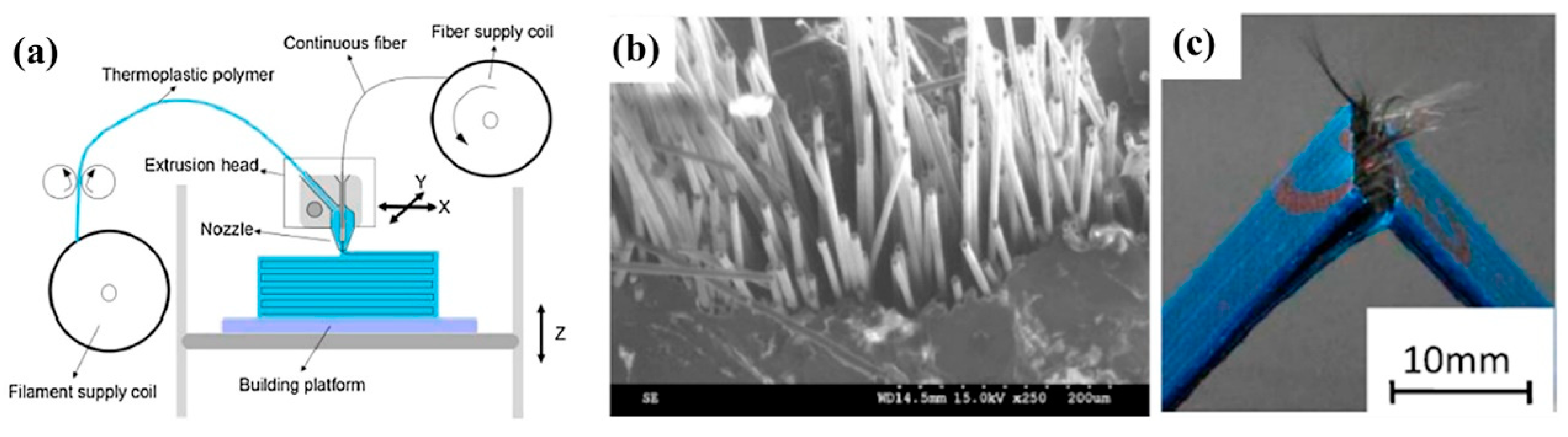 Materials 17 03398 g038