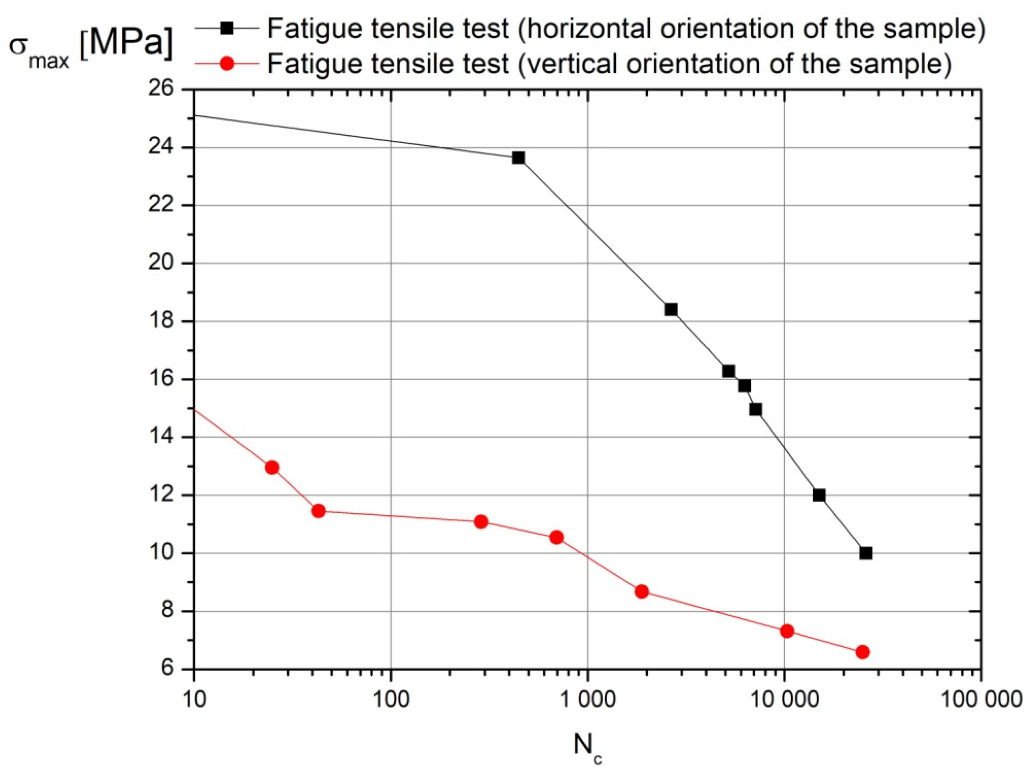 Materials 17 03406 g011