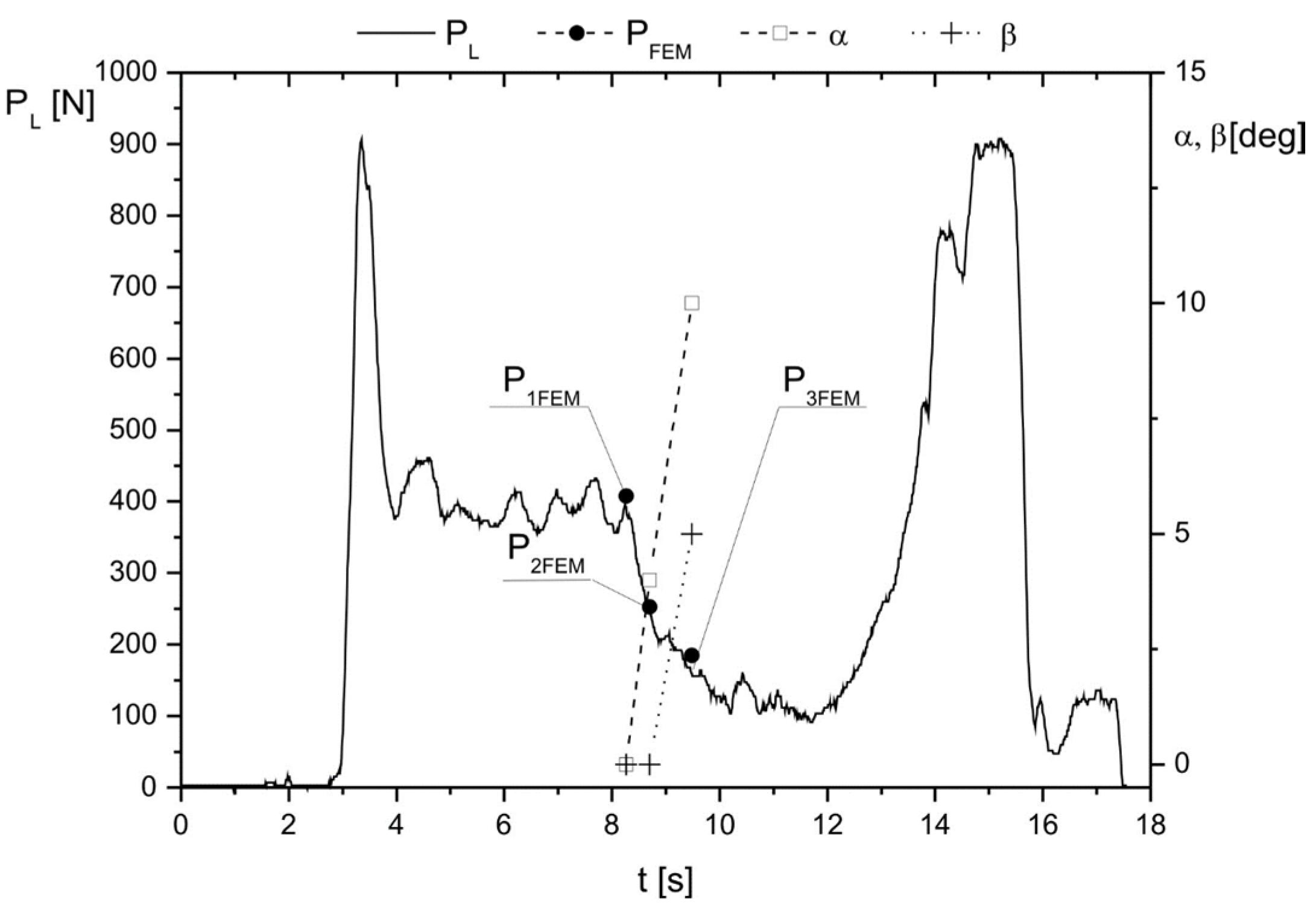 Materials 17 03406 g012