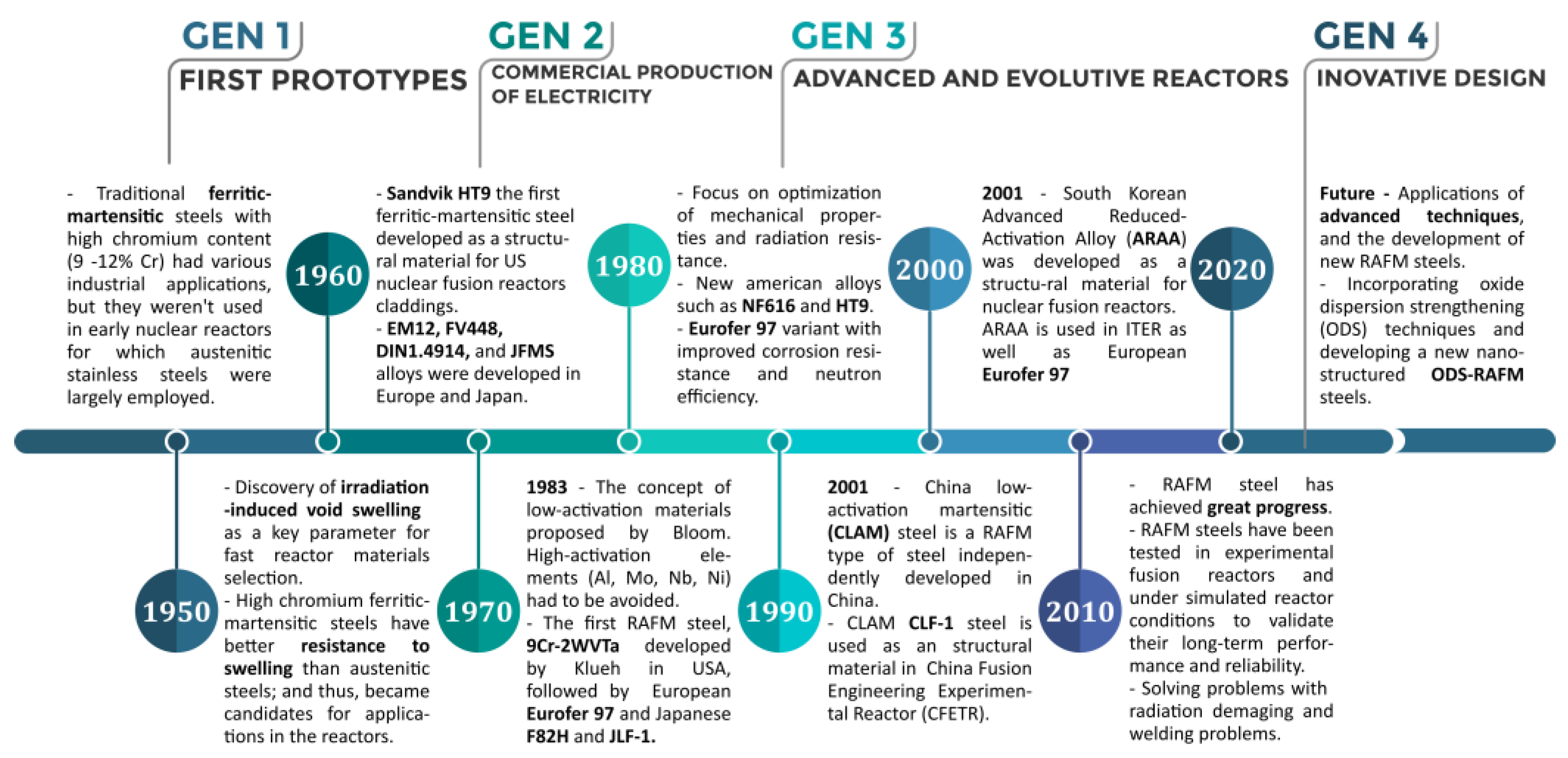 Materials 17 03409 g001