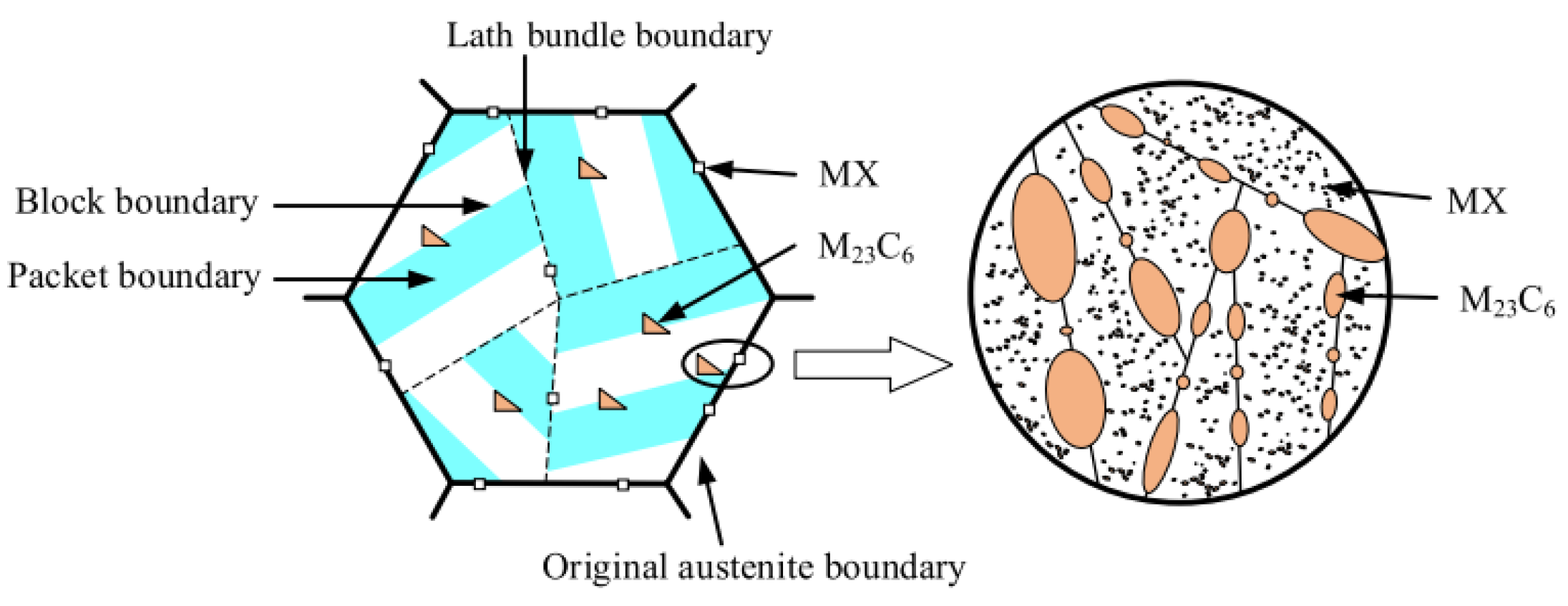 Materials 17 03409 g002